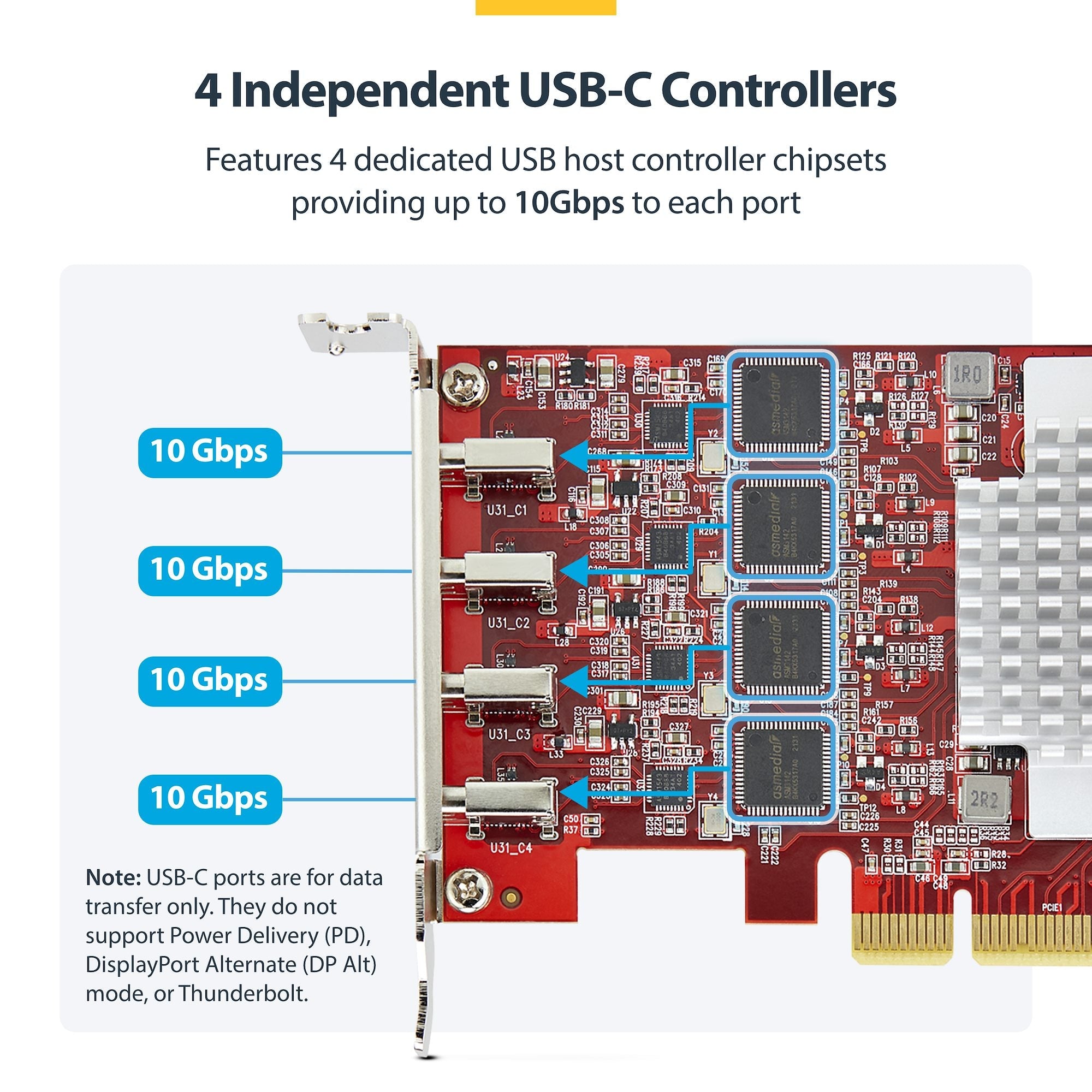 4-Port USB Type-C PCIe Card, USB 3.2 10Gbps, USB-C PCI Express Expansion Card, 4x Independent USB Controllers, Windows/Linux/macOS, TAA-Compliant 