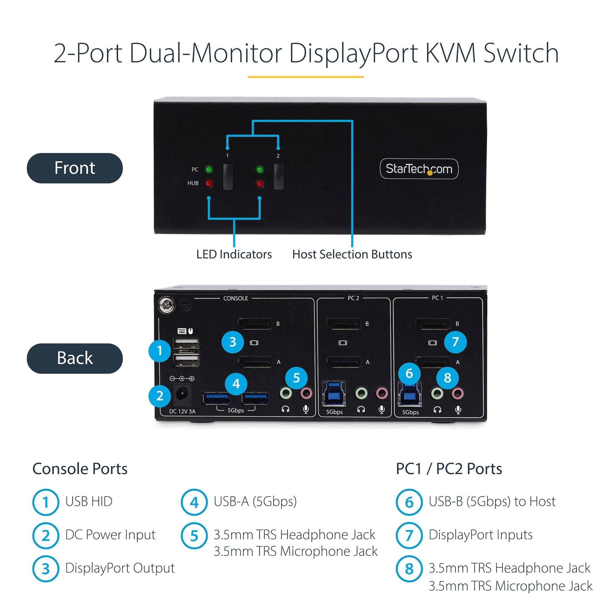 2-Port Dual-Monitor DisplayPort KVM Switch, 4K 60Hz, 2x USB 5Gbps Ports, Hotkey/Push-Button Switching, TAA Compliant 