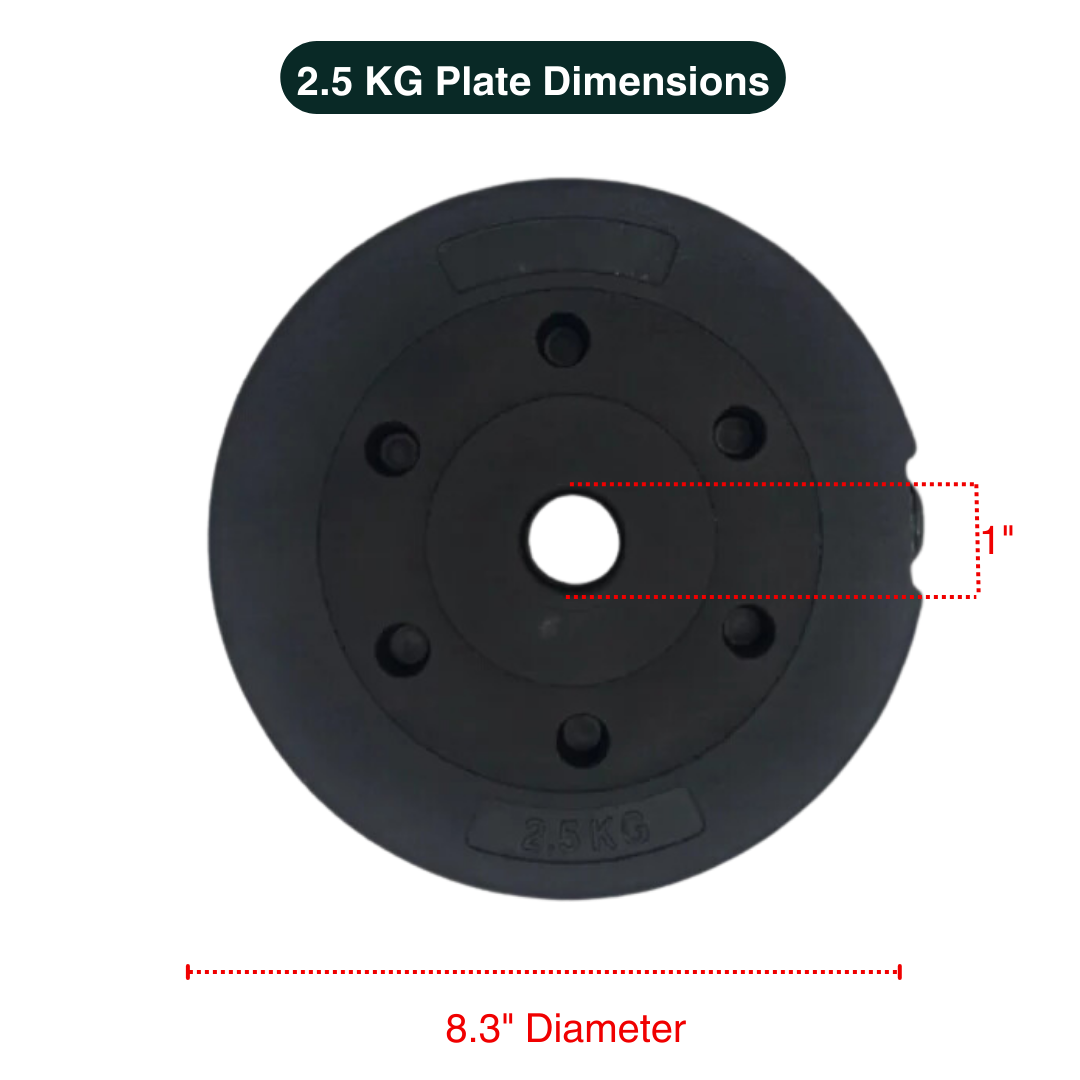 Standard & Olympic PVC Weight Plates in KG & LB 