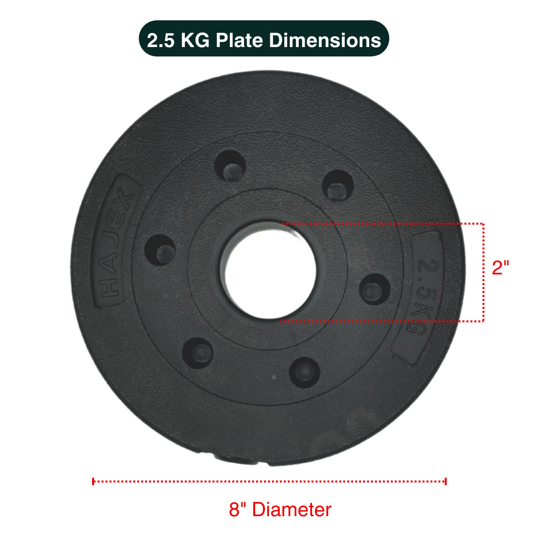 Standard & Olympic PVC Weight Plates in KG & LB 