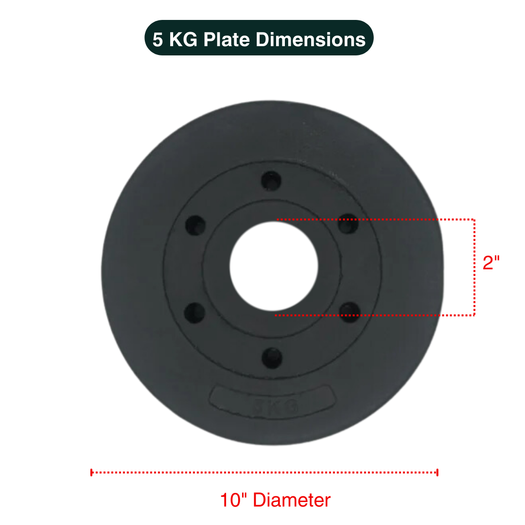 Standard & Olympic PVC Weight Plates in KG & LB 