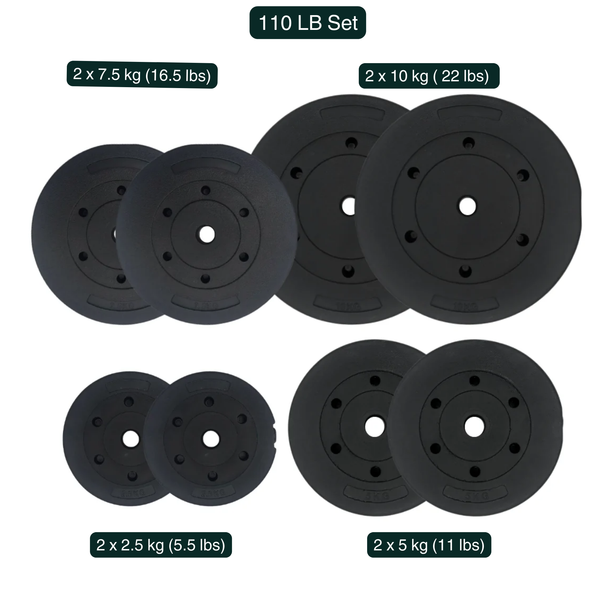 HAJEX Weight Plate Sets 