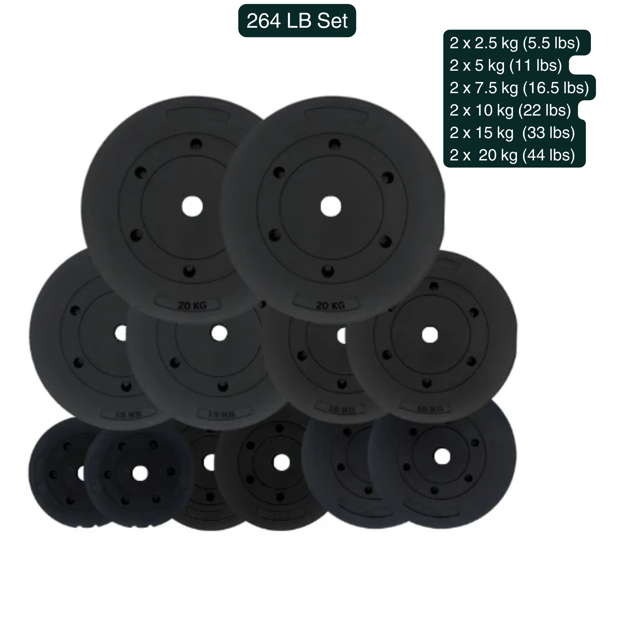 HAJEX Weight Plate Sets 