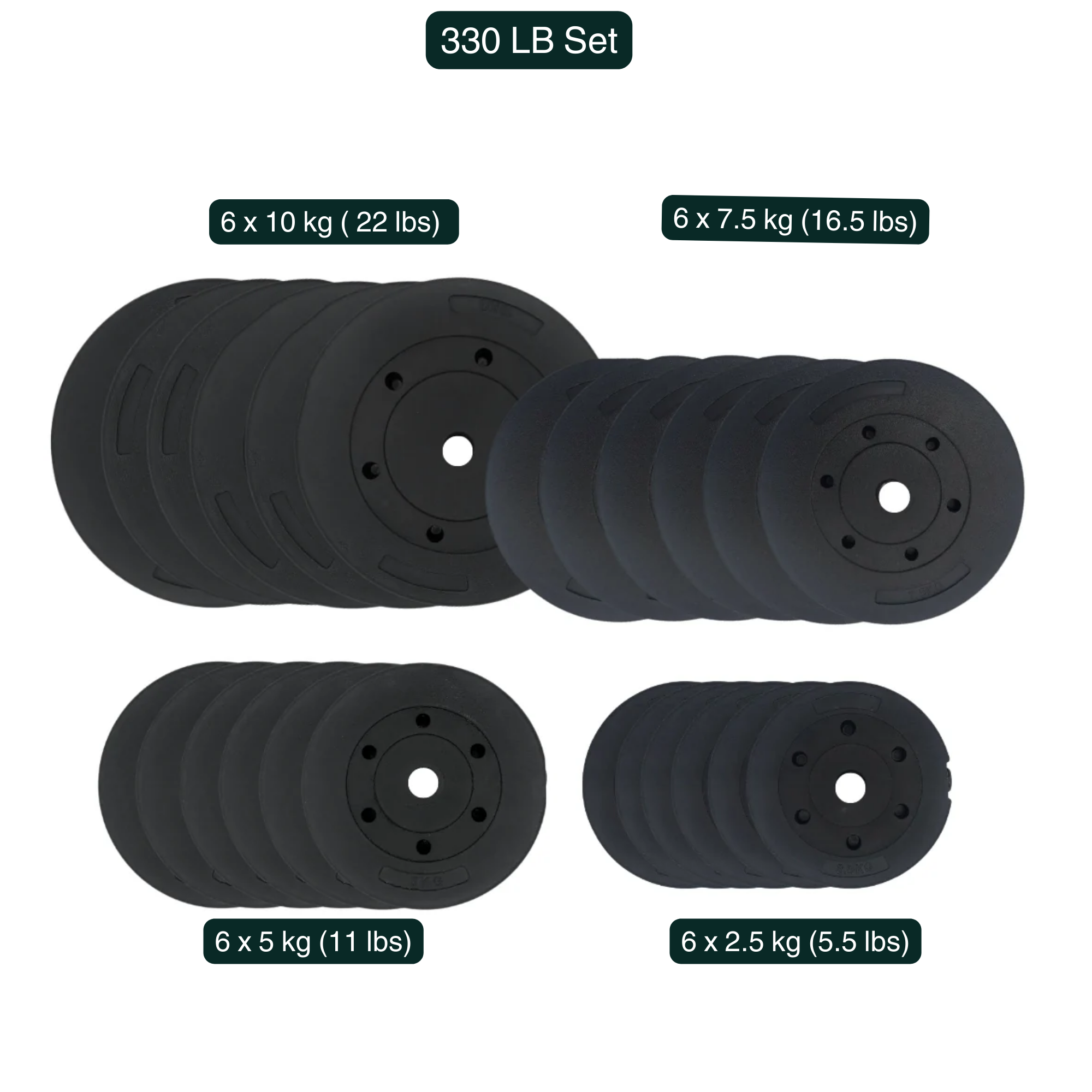 HAJEX Weight Plate Sets 