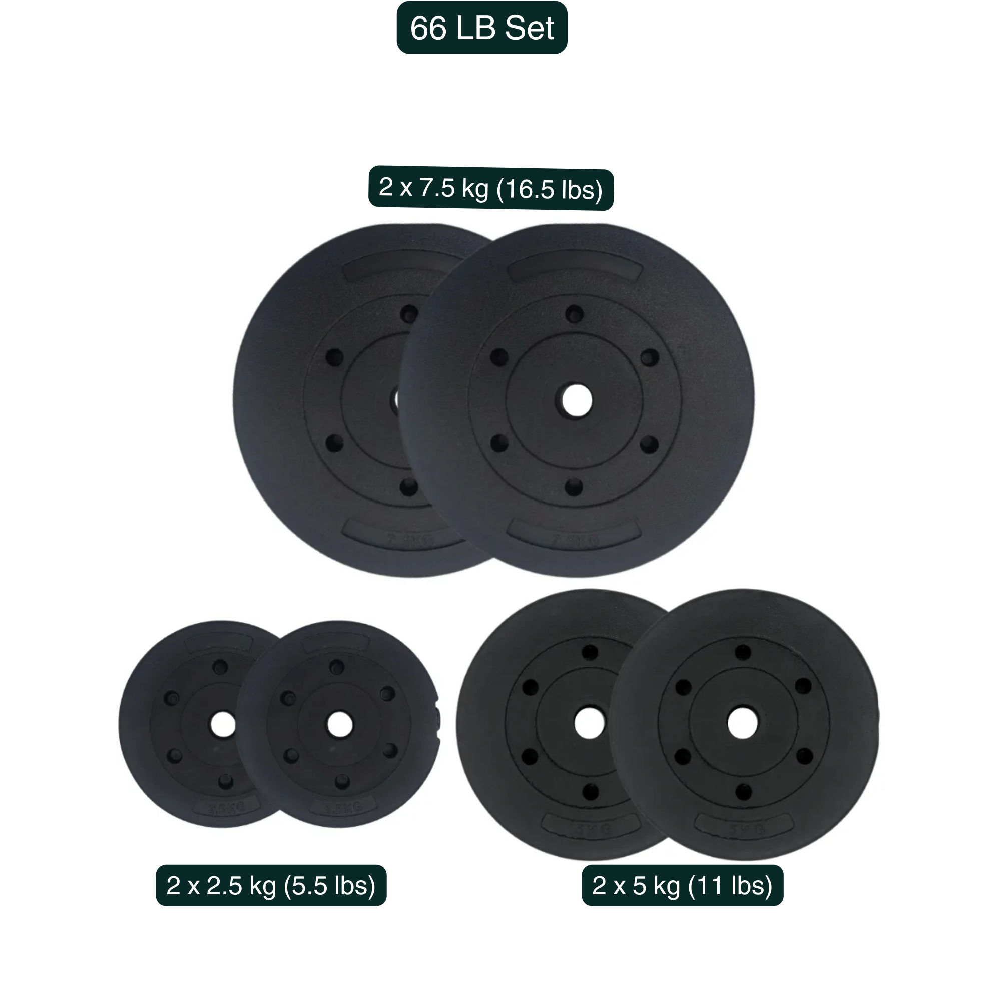HAJEX Weight Plate Sets 