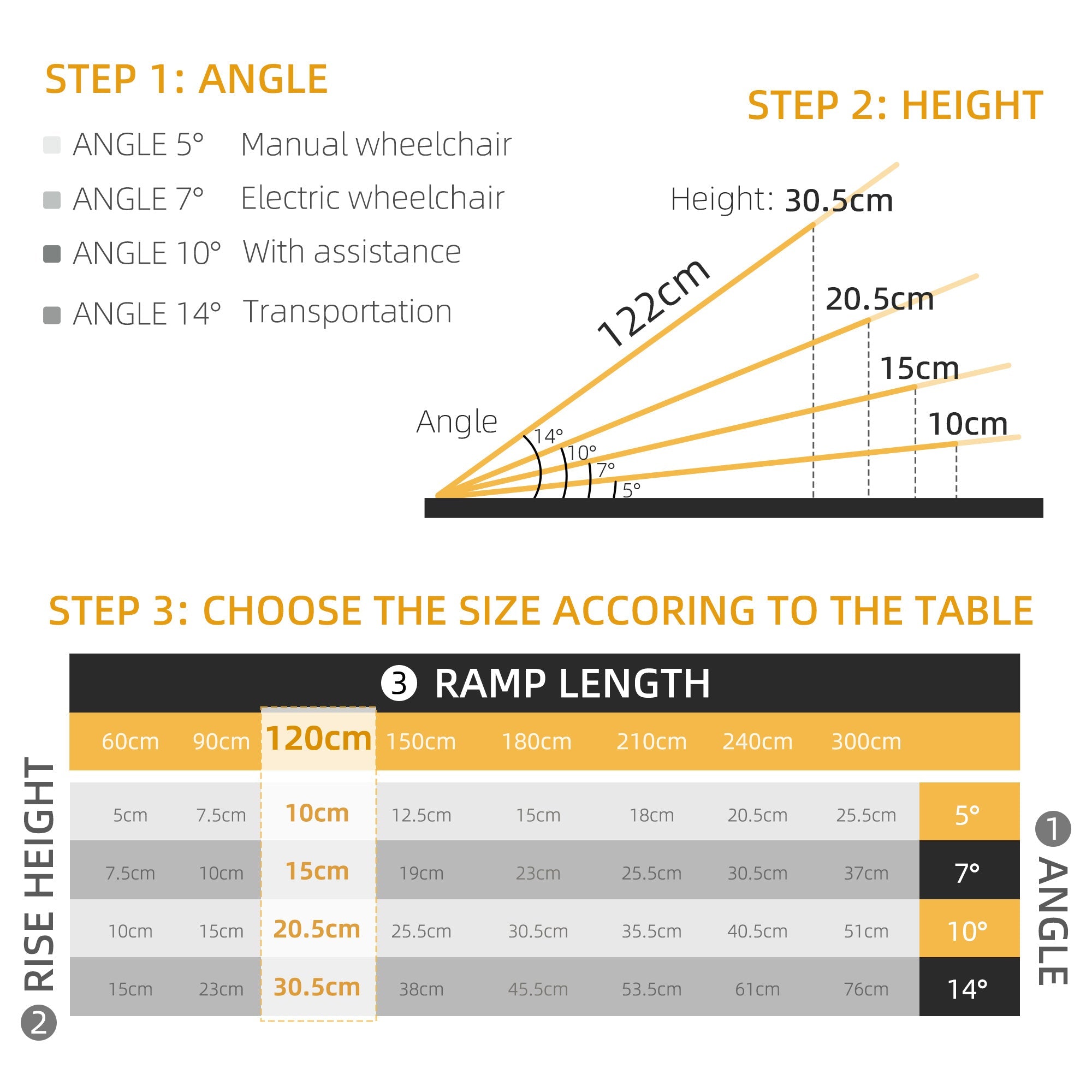 HOMCOM Portable Wheelchair Ramp 4ft Foldable Aluminum Scooter Access Ramp Easy Carry Handle Mobility Aid 