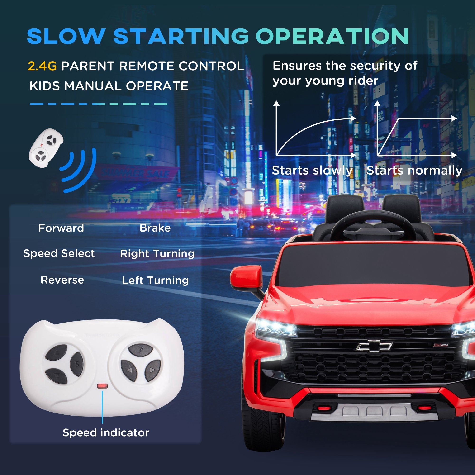 Aosom 12V Chevrolet TAHOE Kids Ride On Car Remote Control MP3 Music Lights Electric Toy Truck 3-6 Years Red 