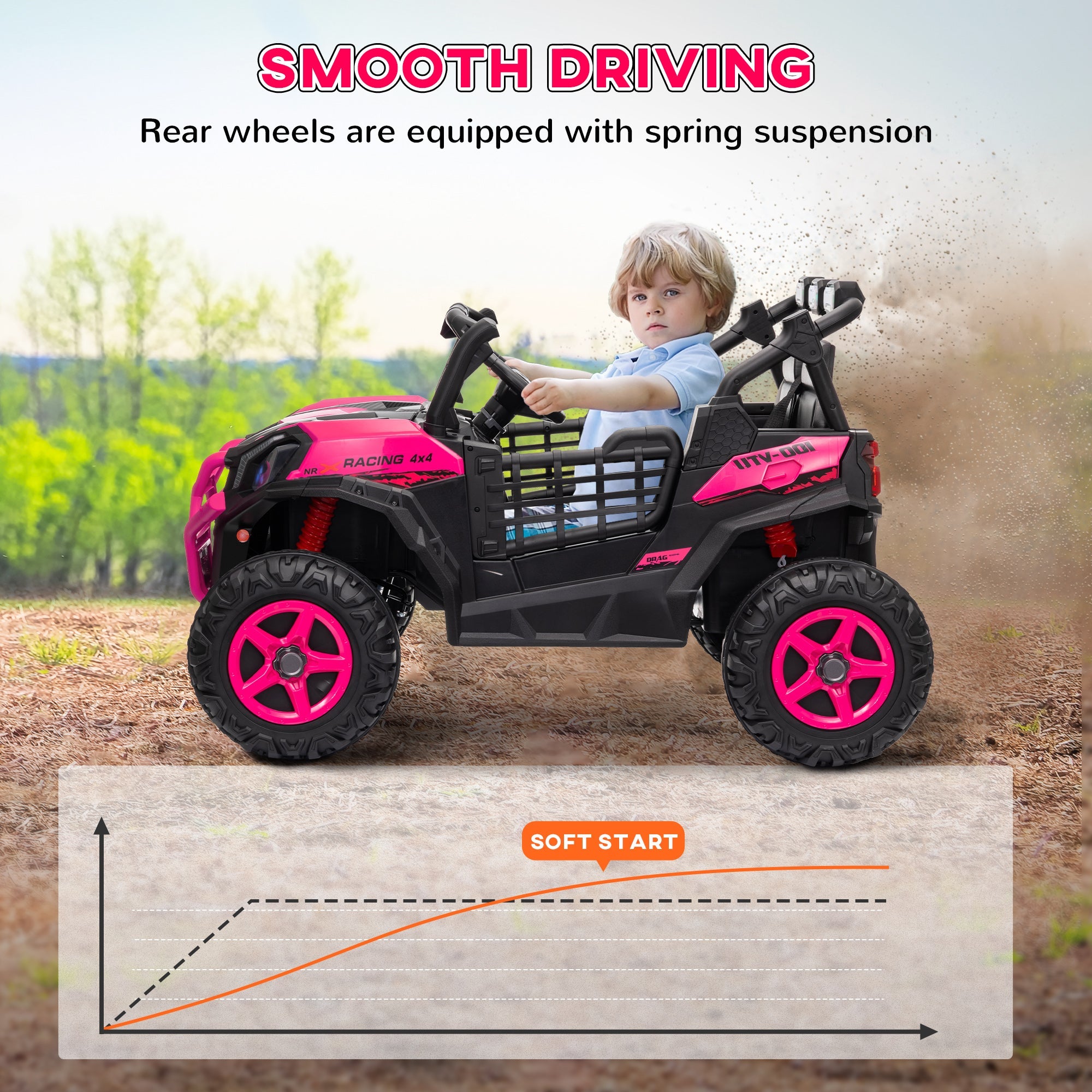 Qaba 2 Seater 24V Electric Car for Kids w/ Remote Control, 3 Speed, LED Lights, Music, Horn, Spring Suspension, Pink 