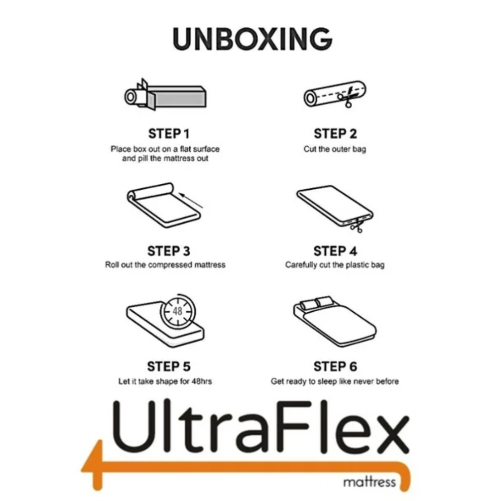UltraFlex RestEasy- Reversible Gel-Infused Foam Mattress, Ideal for Bunk Beds, Trundle Beds, Caravans, RV, Bamboo Feel, CertiPUR-US® Certified, Medium Firmness, Conveniently Boxed (Made in Canada) 