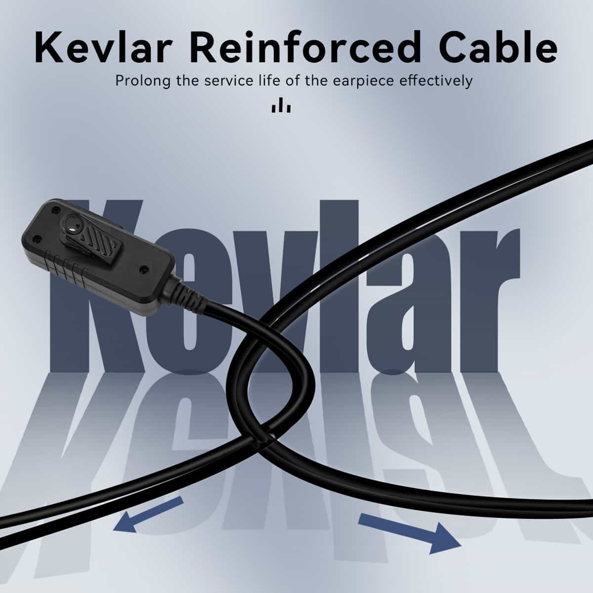 Retevis AI Noise-Canceling 2-Wire Covert Acoustic Tube Secret Service Earpiece - HD1 HD2 RT29 