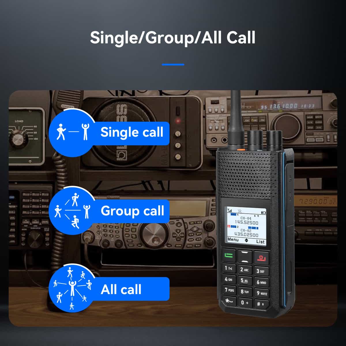 Retevis Ailunce H1 6W GPS APRS Dual Band DMR Amateur Ham Radio 