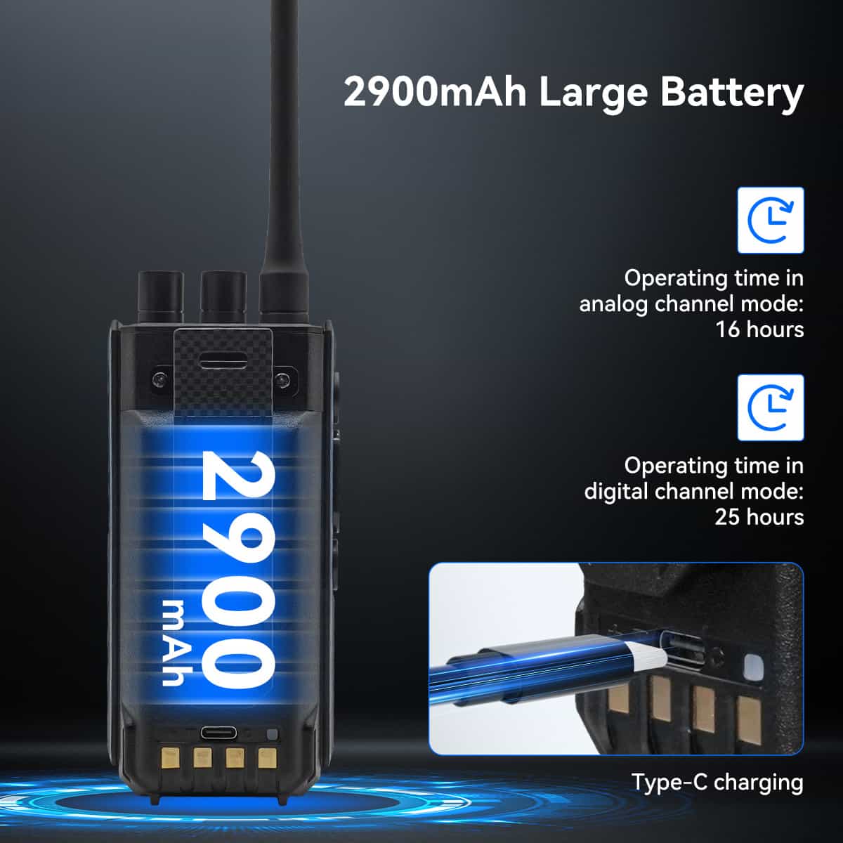 Retevis Ailunce H1 6W GPS APRS Dual Band DMR Amateur Ham Radio 