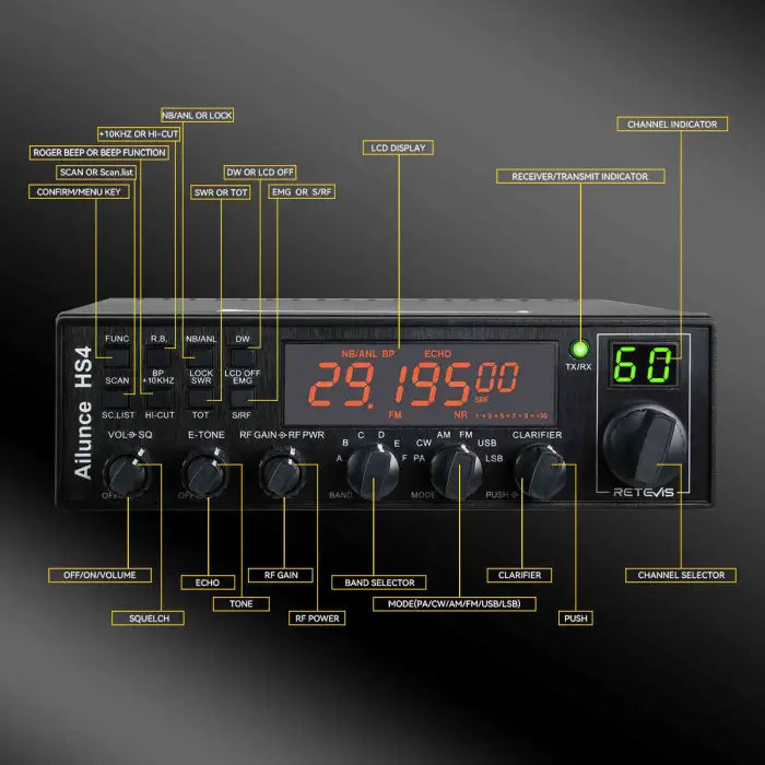 Retevis HS4 (Quad 5 AT-5555) 10+ Meter Mobile CB Style Amateur Ham Radio - 2024 Version With CTCSS/DCS 
