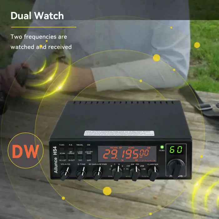 Retevis HS4 (Quad 5 AT-5555) 10+ Meter Mobile CB Style Amateur Ham Radio - 2024 Version With CTCSS/DCS 