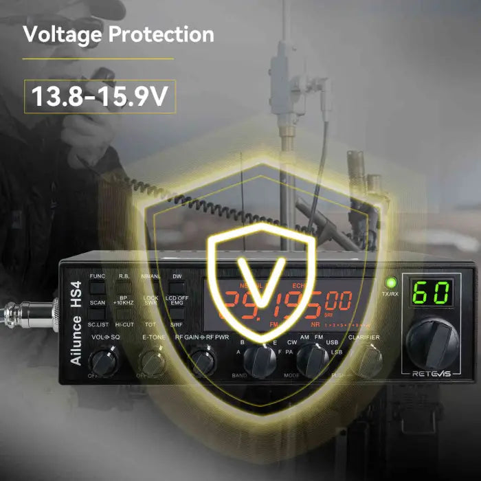 Retevis HS4 (Quad 5 AT-5555) 10+ Meter Mobile CB Style Amateur Ham Radio - 2024 Version With CTCSS/DCS 