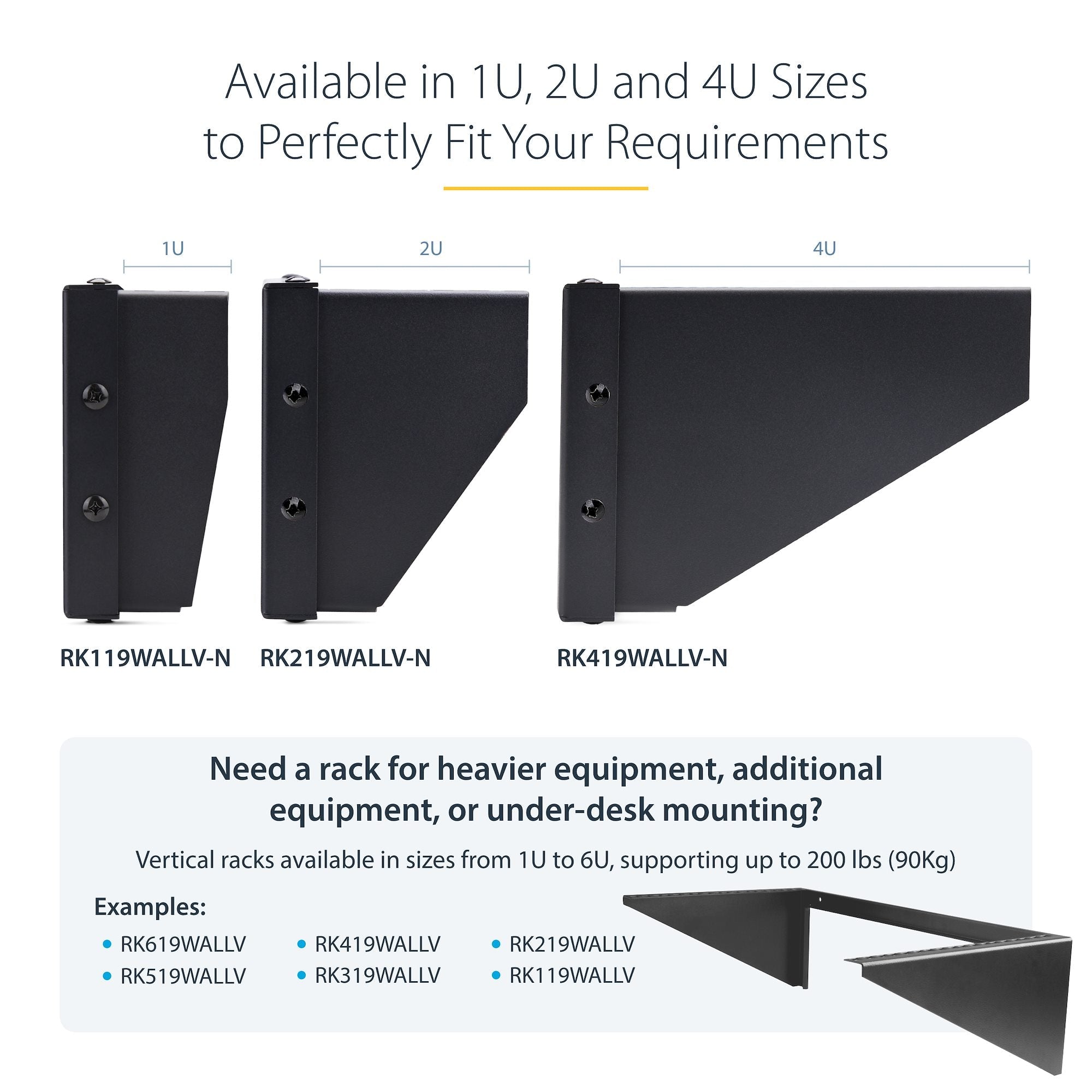 Vertical Wall-Mount Bracket for 19" Rack Equipment, Patch Panels, Servers, NAS – Max Load 121lb (55kg), Flat-Packed, ISTA-6 Certified 