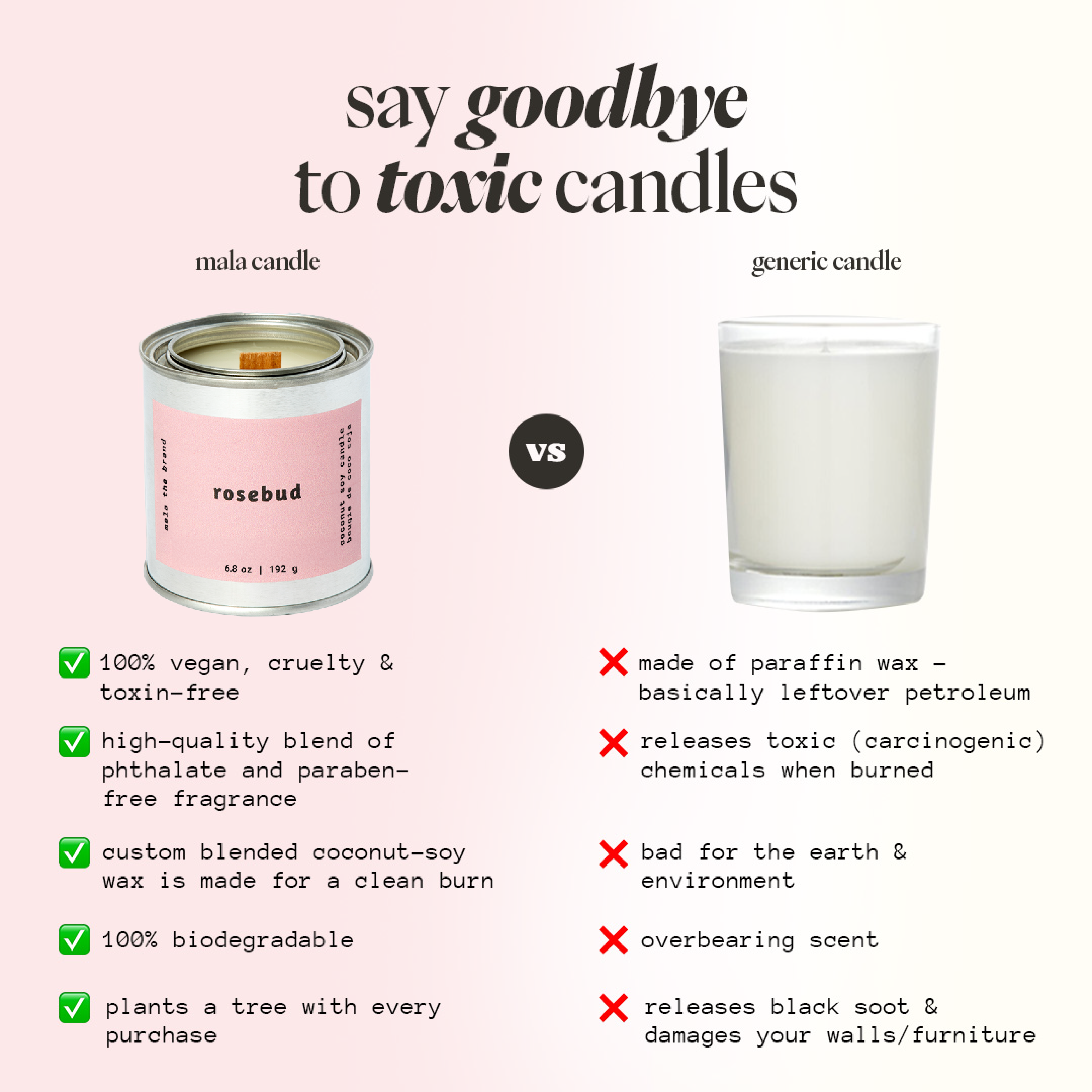 Rosebud | Cream + Rose + Cedarwood 