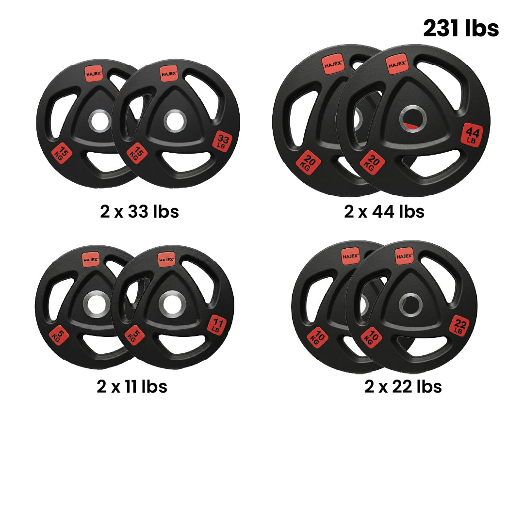 HAJEX Weight Plate Sets 