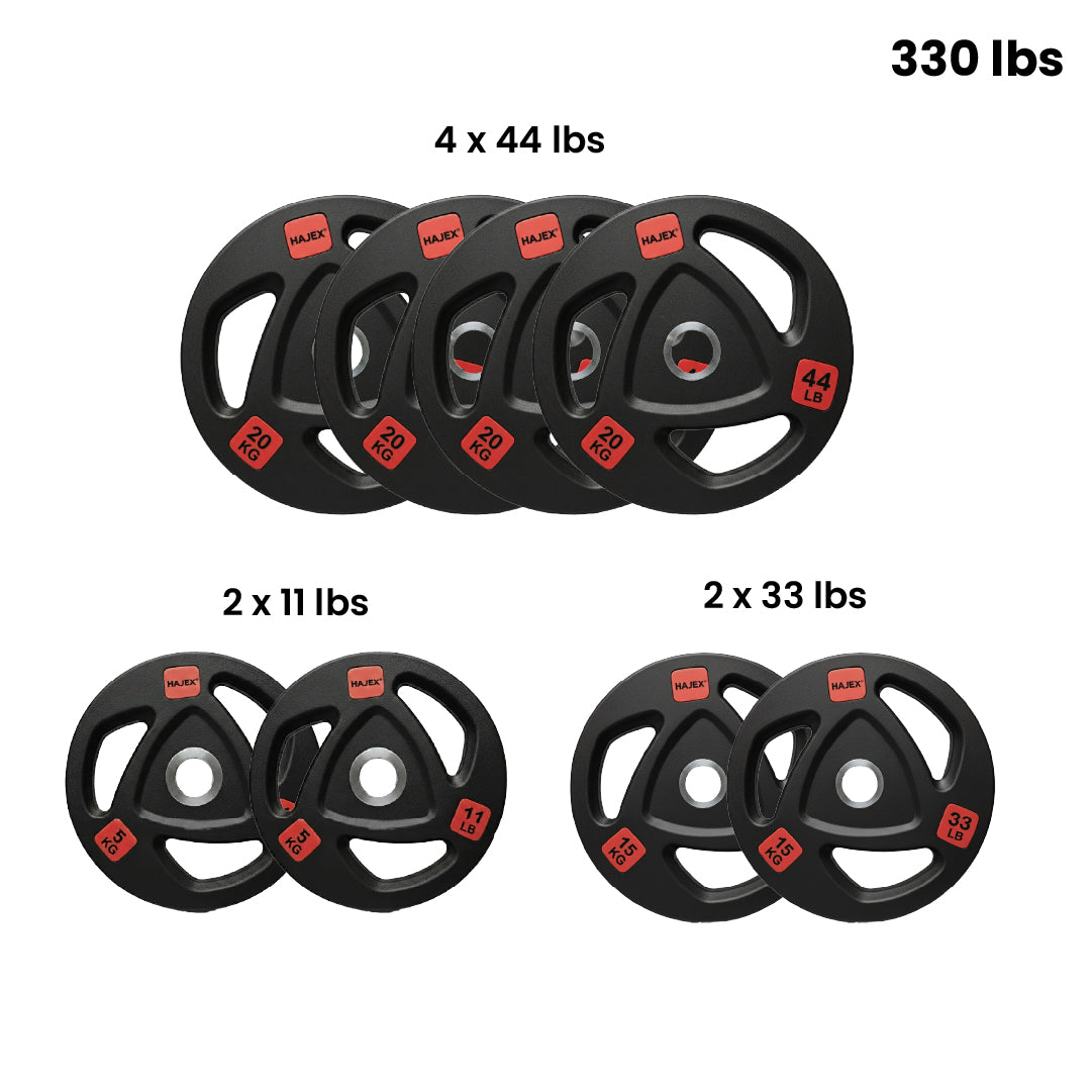 HAJEX Weight Plate Sets 