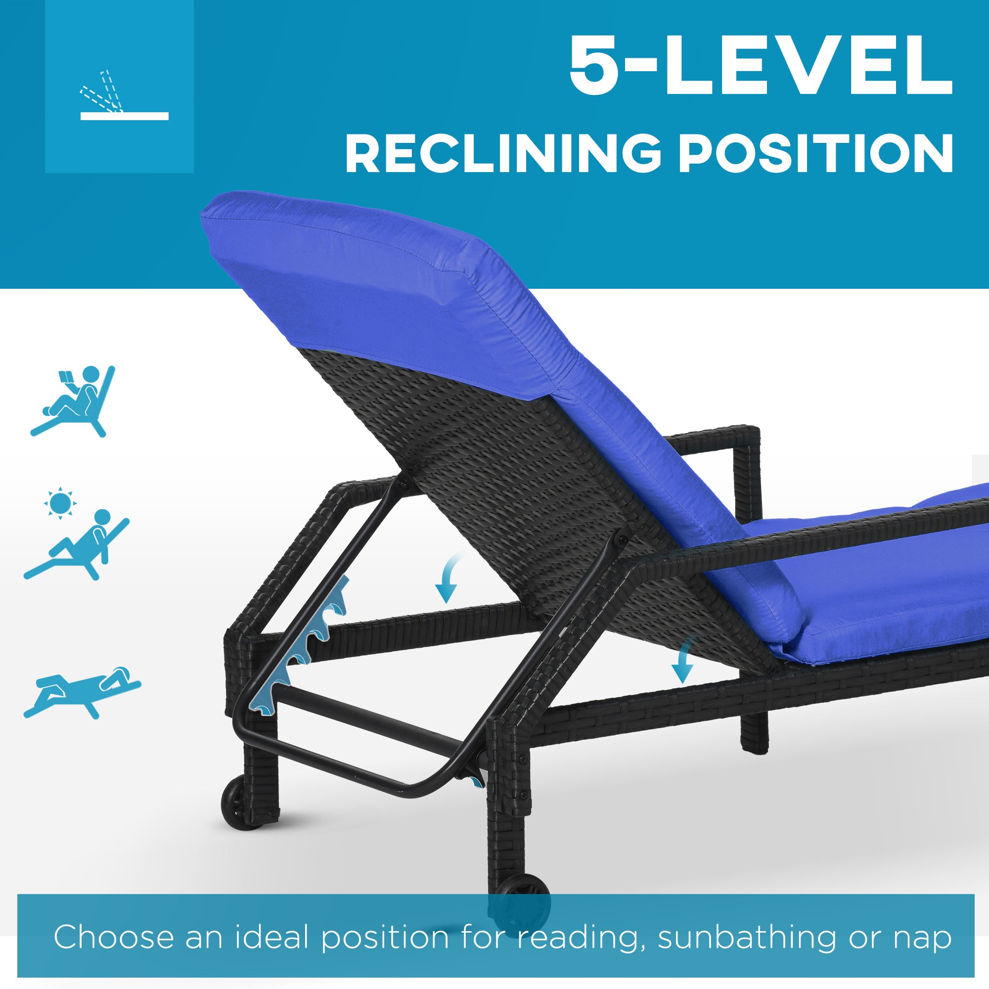 Outsunny Outdoor PE Rattan Wicker Sun Chaise Lounger Recliner Garden Chair with 5-Level Adjustable Backrest and 2 Wheels, Dark Blue 