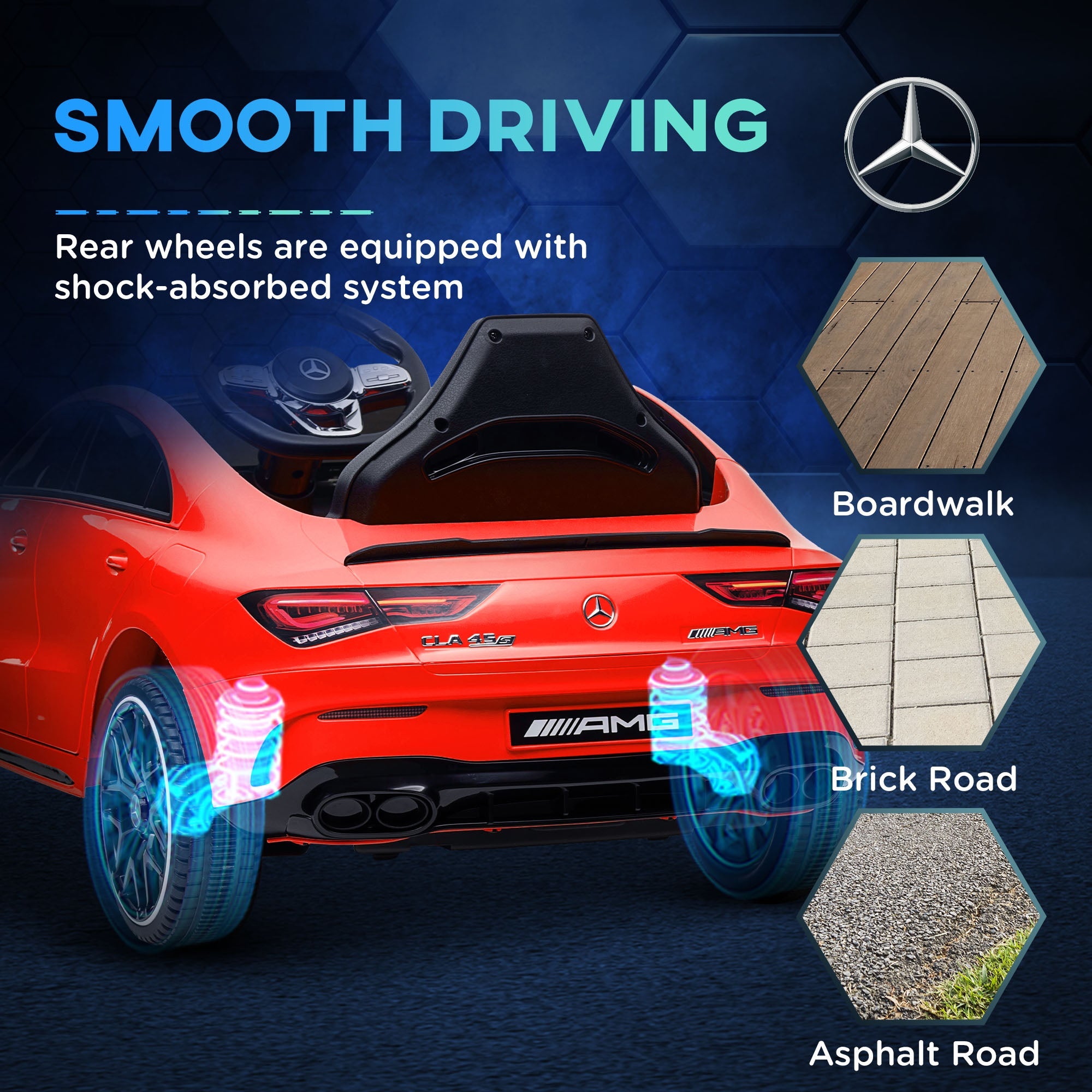 Qaba Mercedes-AMG Licensed 12V Ride on Car, Kids Electric Car with Remote Control, Spring Suspension, LED Lights, Red 