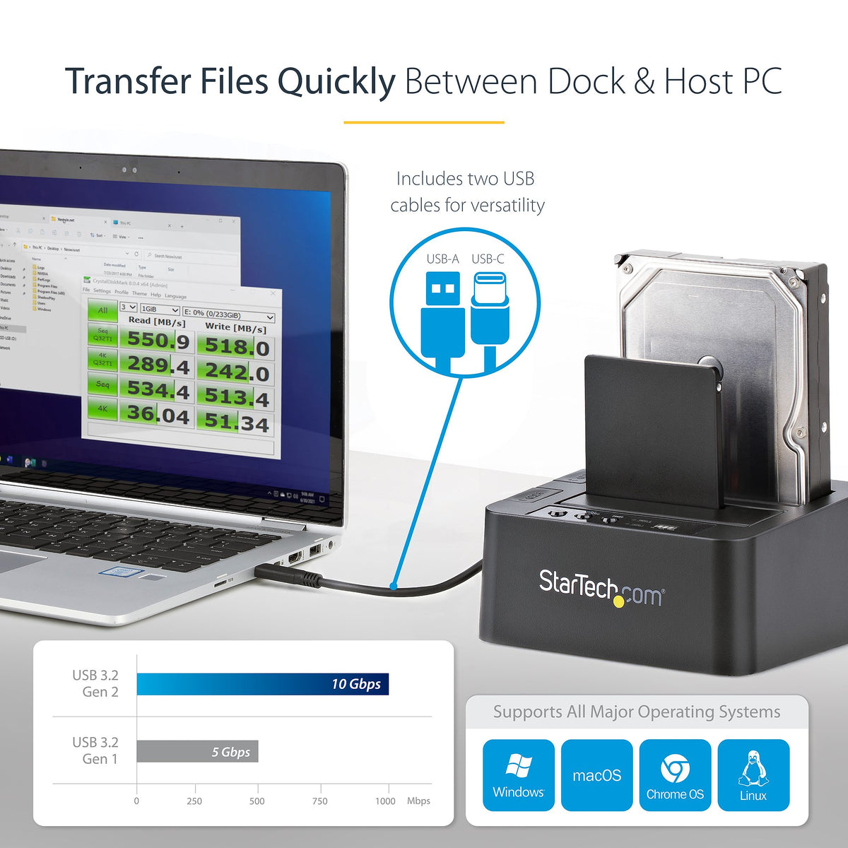 StarTech Dual-Bay Hard Drive Duplicator & Docking Station, Standalone HDD/SSD Cloner, USB 3.2 Gen 2 (10Gbps), SATA III