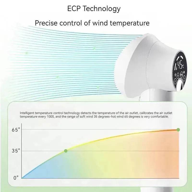 Smart Pet Hair Dryer Dog Golden Retriever Cat Grooming Hairdressing Blow & Comb Silent No Harm Pet Cleaning Supplies Pet Products 