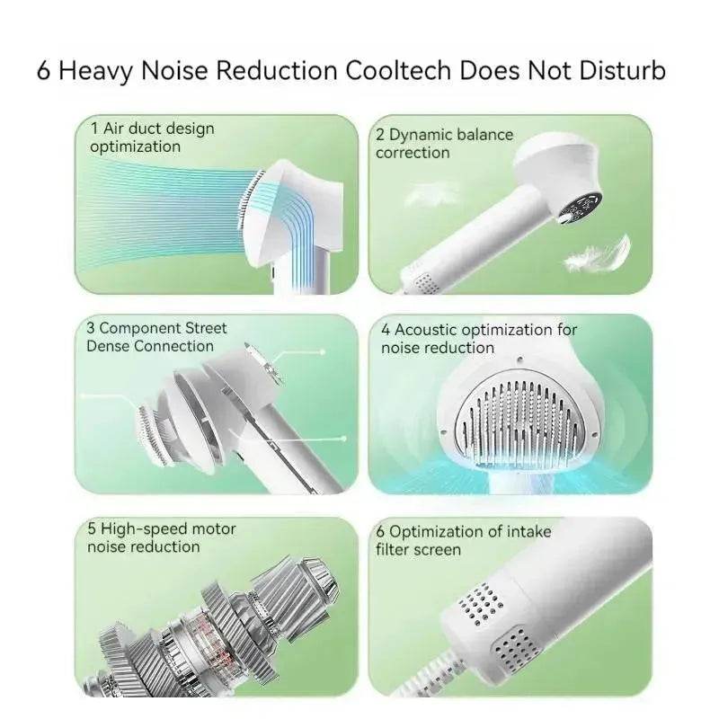 Smart Pet Hair Dryer Dog Golden Retriever Cat Grooming Hairdressing Blow & Comb Silent No Harm Pet Cleaning Supplies Pet Products 