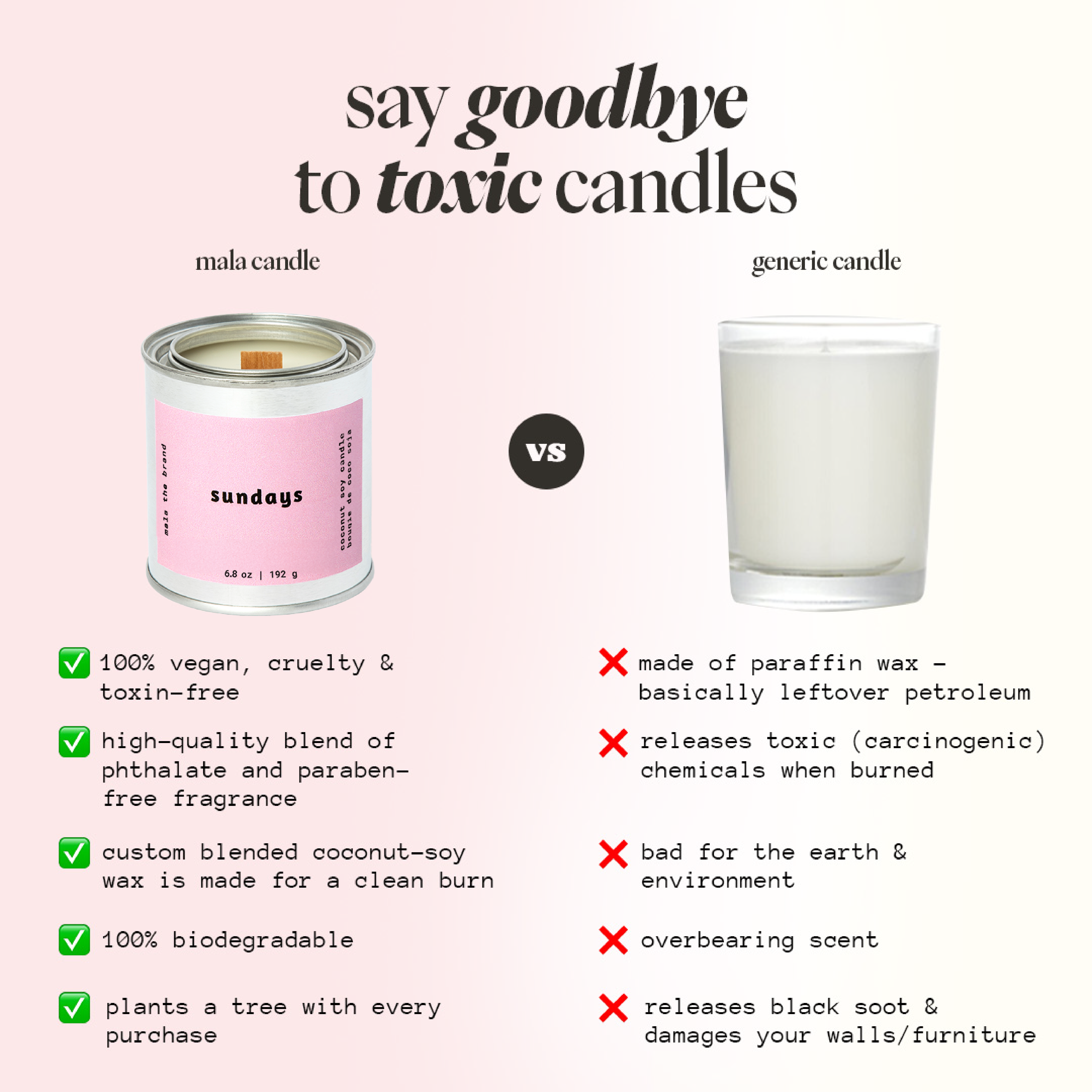 Sundays | Lavender + Apricot + Sandalwood 