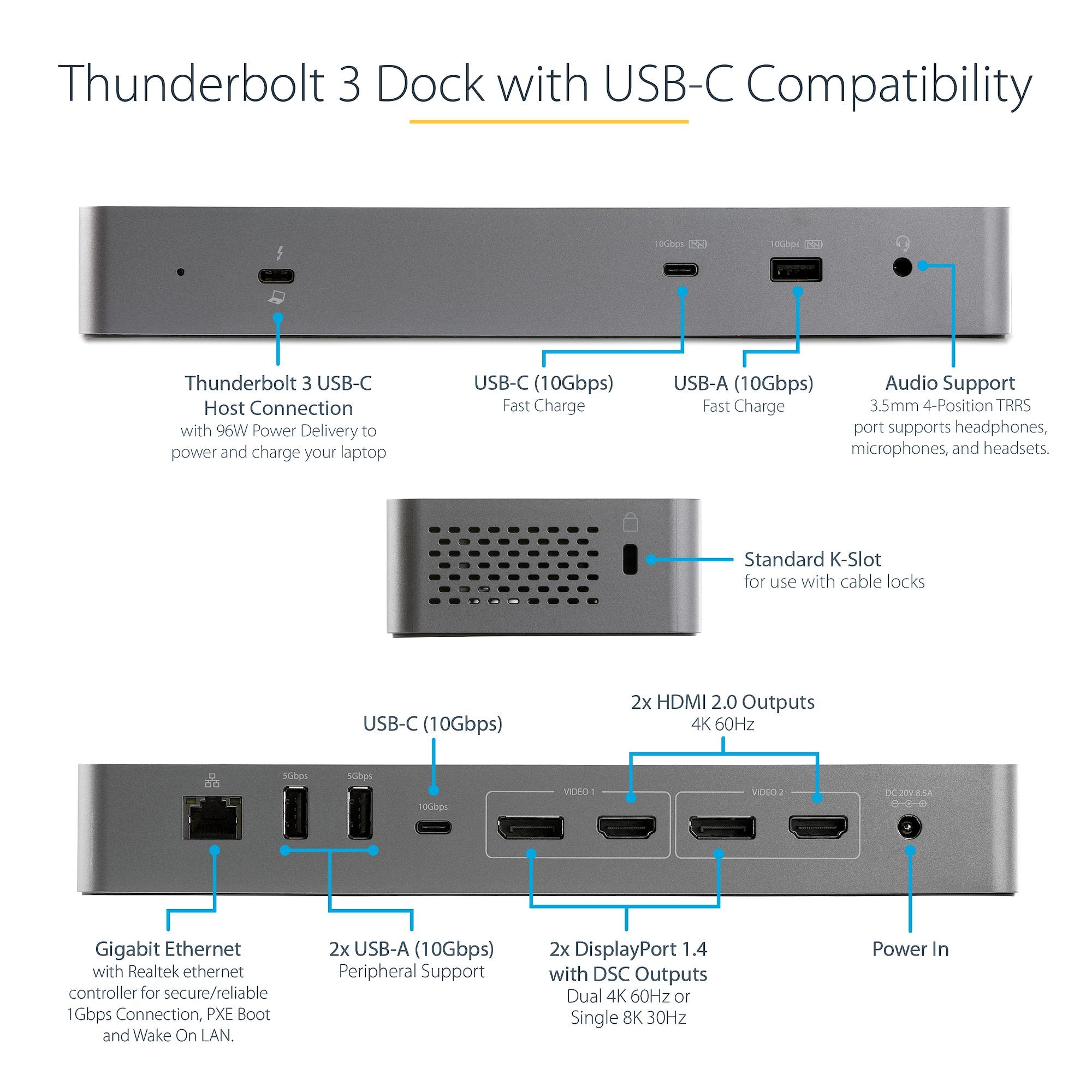 USB C Docking Station for MacBook Pro/Air-M1/M2/M3/M4, Thunderbolt Compatible, HDMI/DisplayPort, Dual 4K 60Hz/Single 8K, USB Type-C Laptop Dock, 96W Power Delivery, USB 10Gbps 