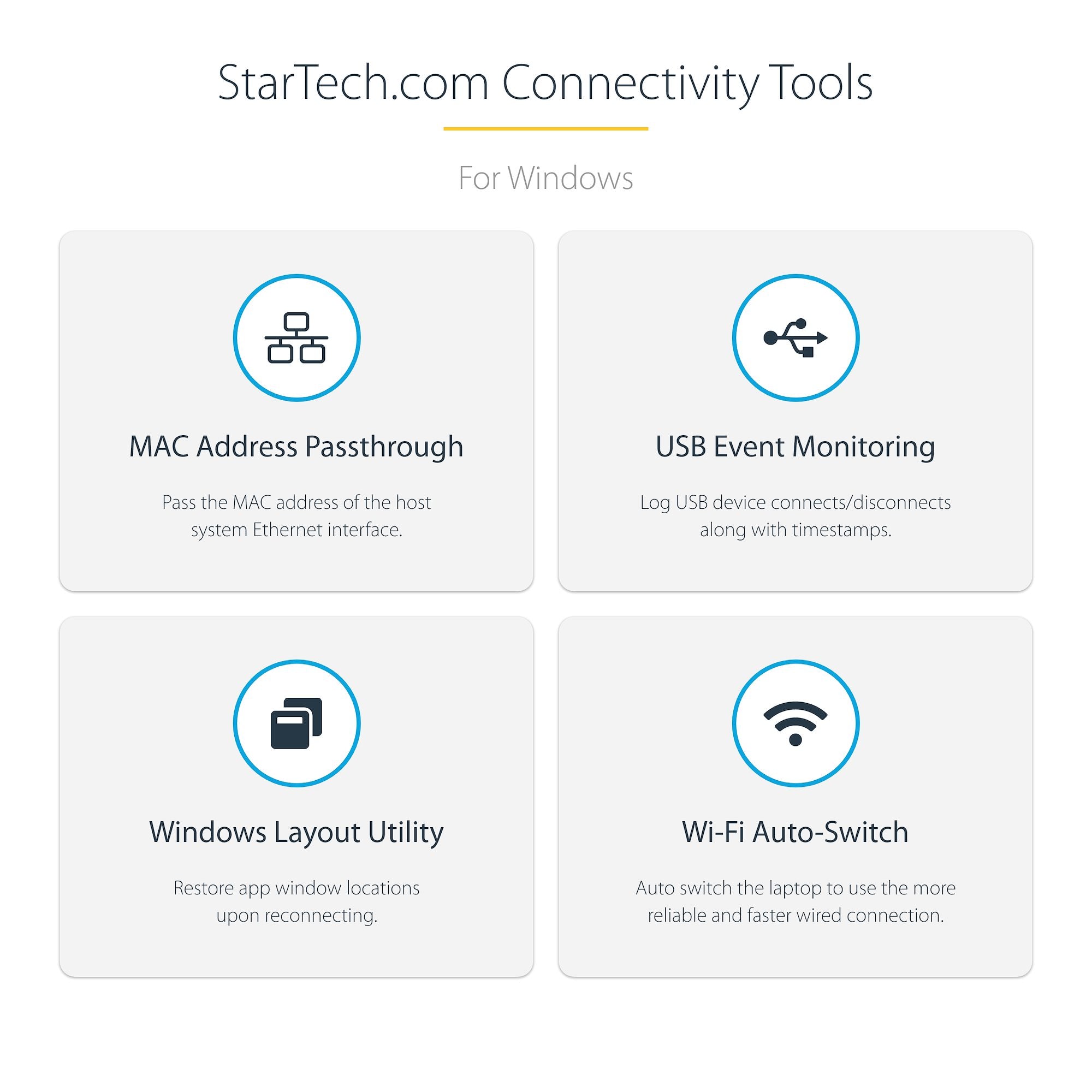 USB C Docking Station for MacBook Pro/Air-M1/M2/M3/M4, Thunderbolt Compatible, HDMI/DisplayPort, Dual 4K 60Hz/Single 8K, USB Type-C Laptop Dock, 96W Power Delivery, USB 10Gbps 