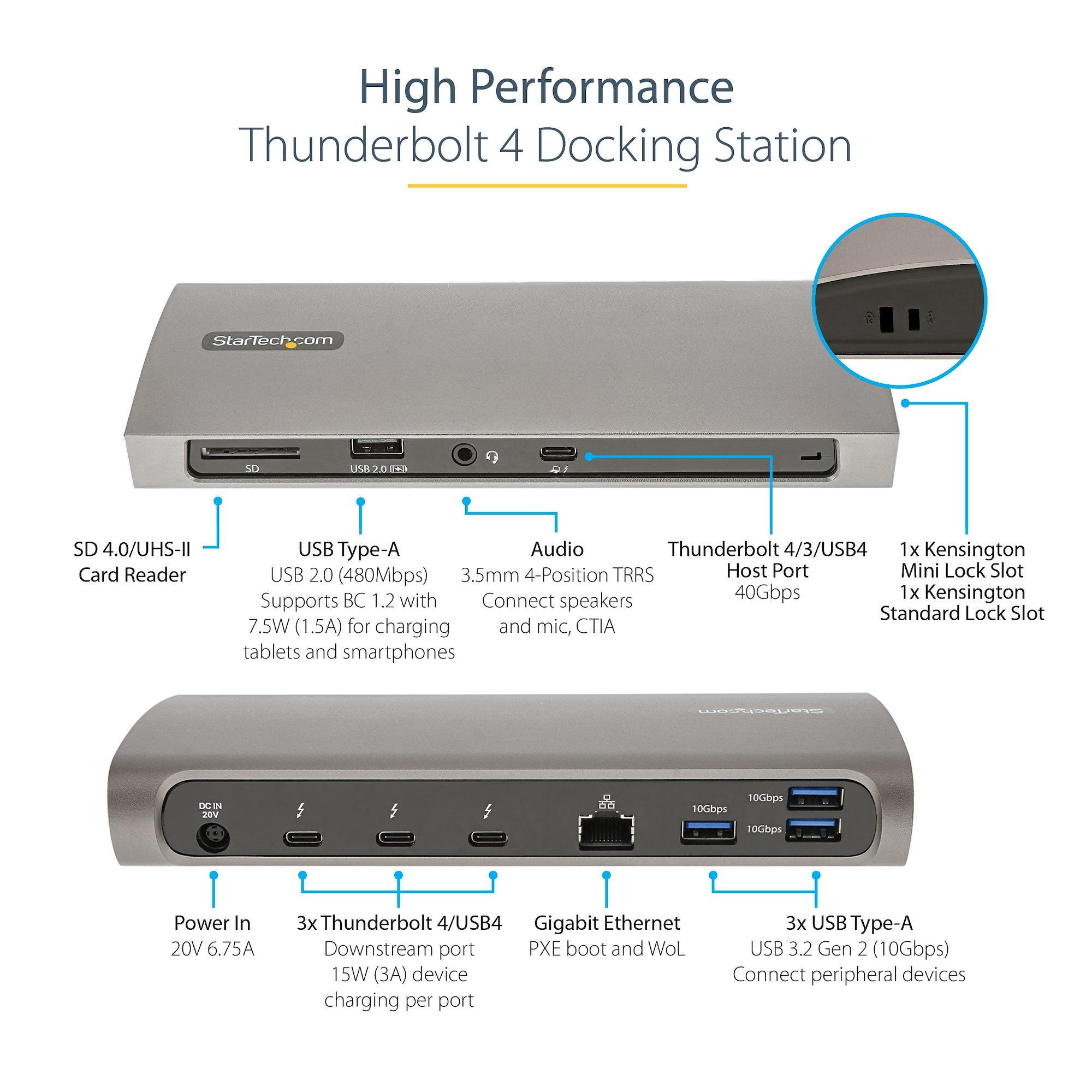 Thunderbolt 4 Dock, 96W Power Delivery, Single 8K/Dual Monitor 4K 60Hz, 3xTB4/USB4 ports, 4xUSB-A, SD, GbE, Thunderbolt 4 Docking Station for Windows or TB3 MacBook, 0.8m Cable 