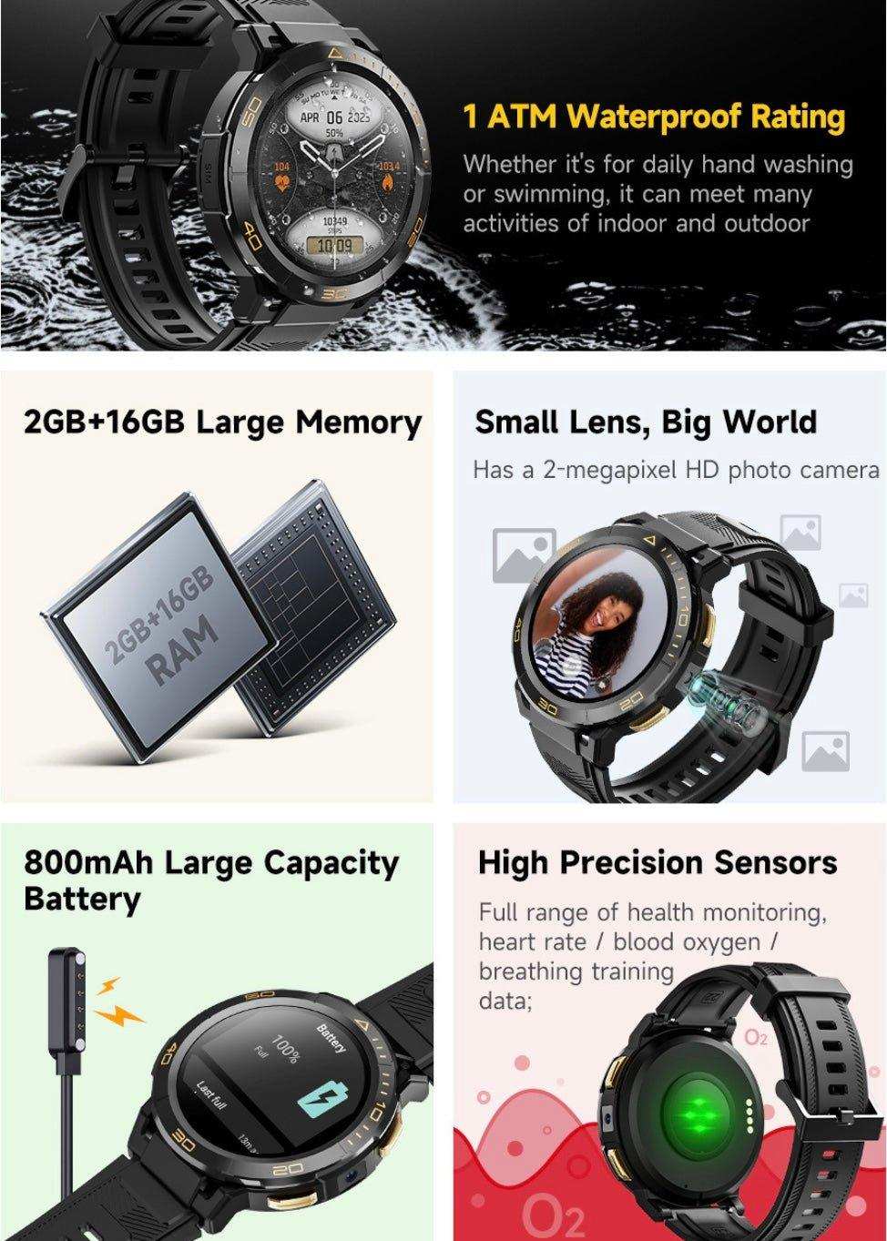 TUTT ZL1 Rugged Android AMOLED Smart Watch 4G GPS | 2MP HD Camera | IP68 1 ATM | 2GB-16GB ROM | Titanium Alloy