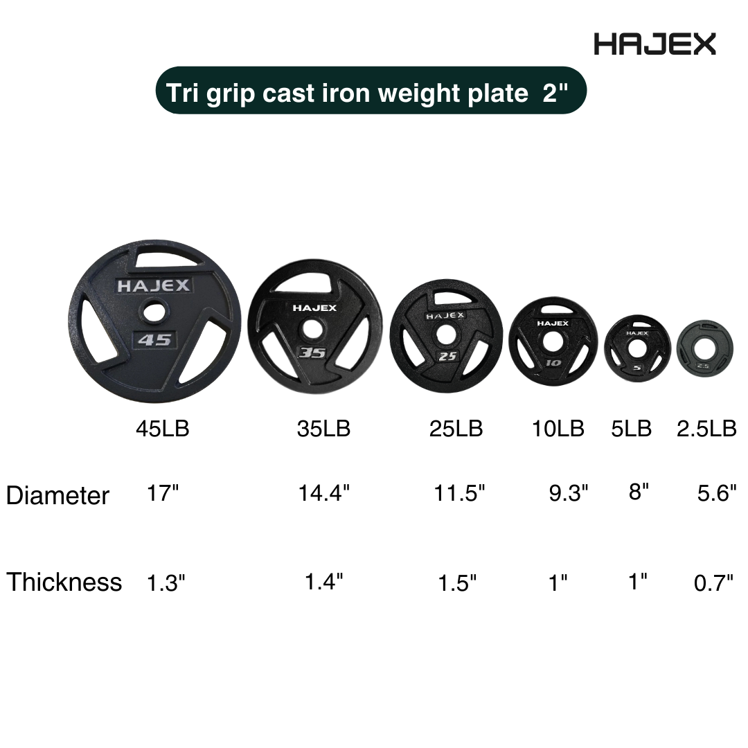 HAJEX Tri Grip Cast Iron Weight Plates 