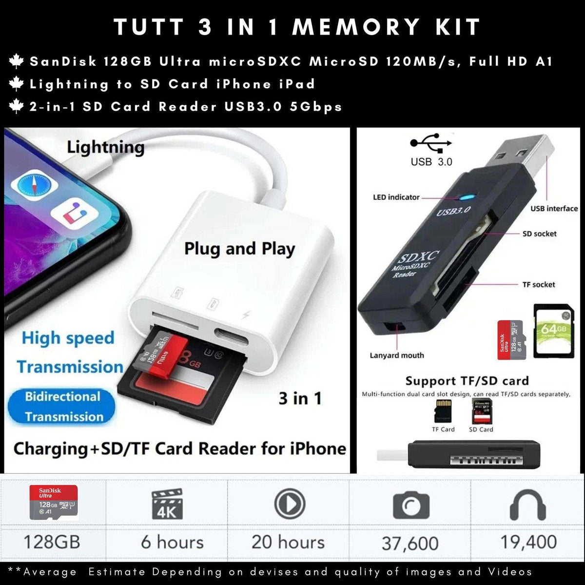 TUTT 8K 48MP Camcorder WIFI Digital Video Camera Recorder | Premium Combo 128GB SanDisk 2 Batteries