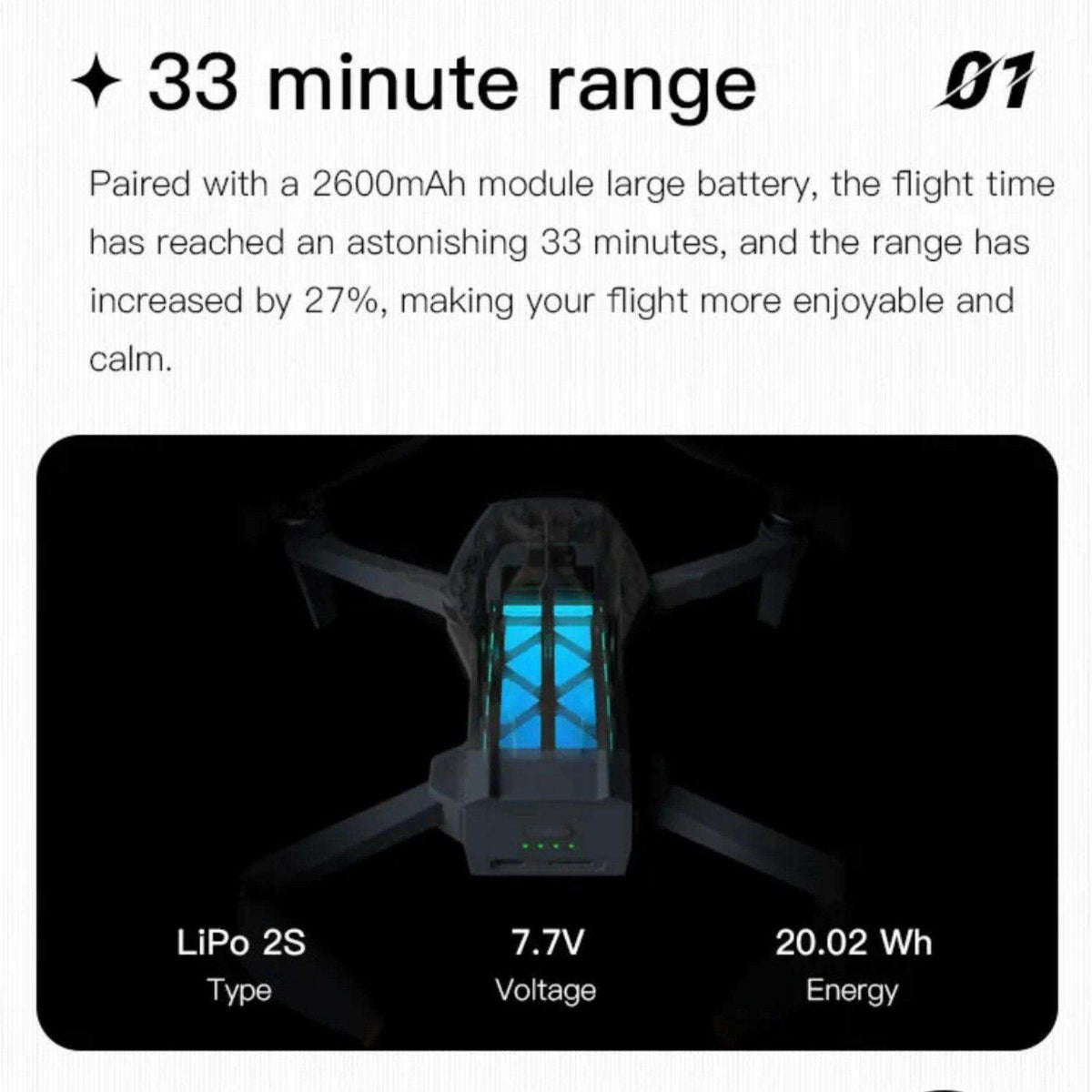 C-FLY Faith Mini 2 (Upgraded) GPS 5G 5KM WIFI FPV with 4K 30fps 20MP Camera 3-Axis Brushless Gimbal 32mins Flight Time 249g Foldable RC Drone Quadcopter RTF