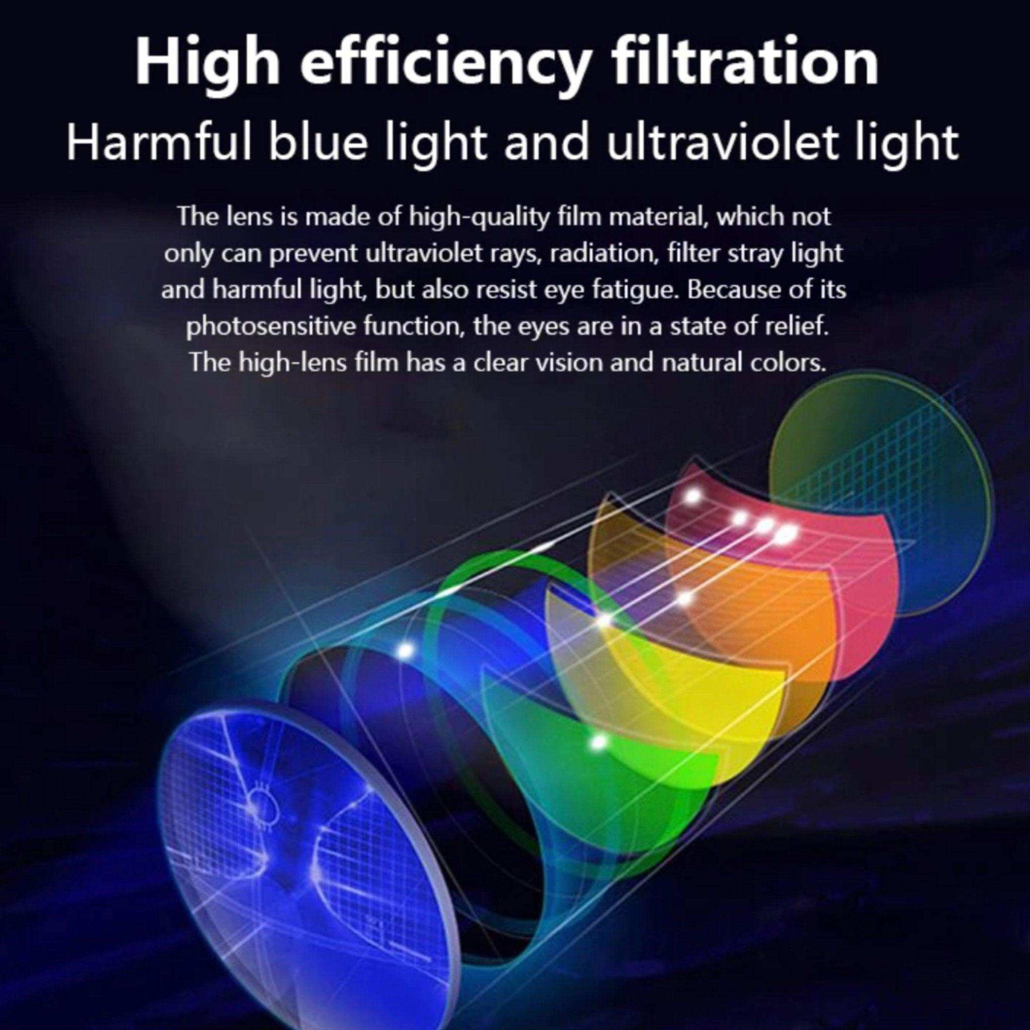 TUTT Bluetooth Smart Sunglasses | AI Voice Assistance Call & Music & Camera Control | HD UV Protection Anti Blue Ray | E13 Test Kit Gift