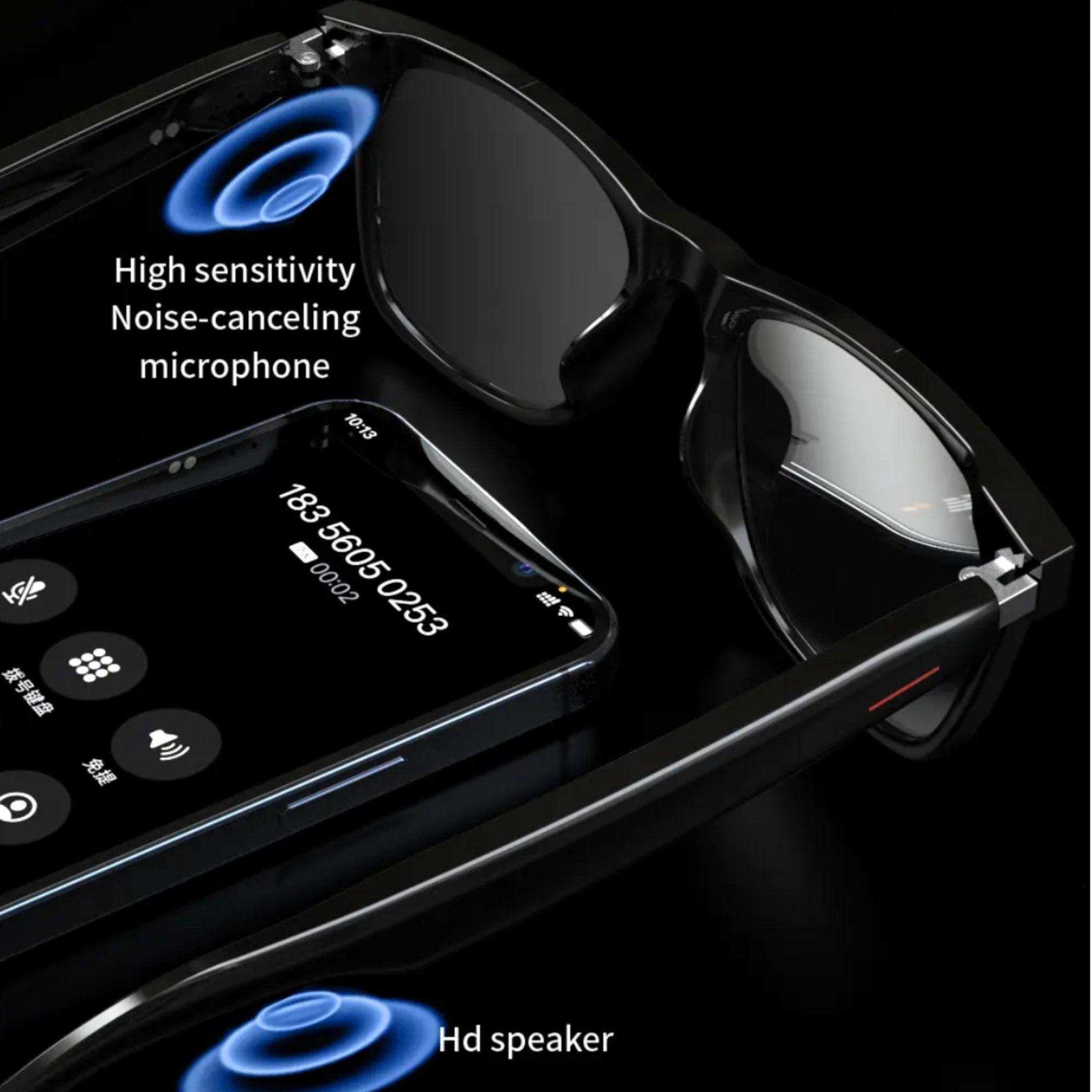 TUTT Bluetooth Smart Sunglasses | AI Voice Assistance Call & Music & Camera Control | HD UV Protection Anti Blue Ray | E13 Test Kit Gift