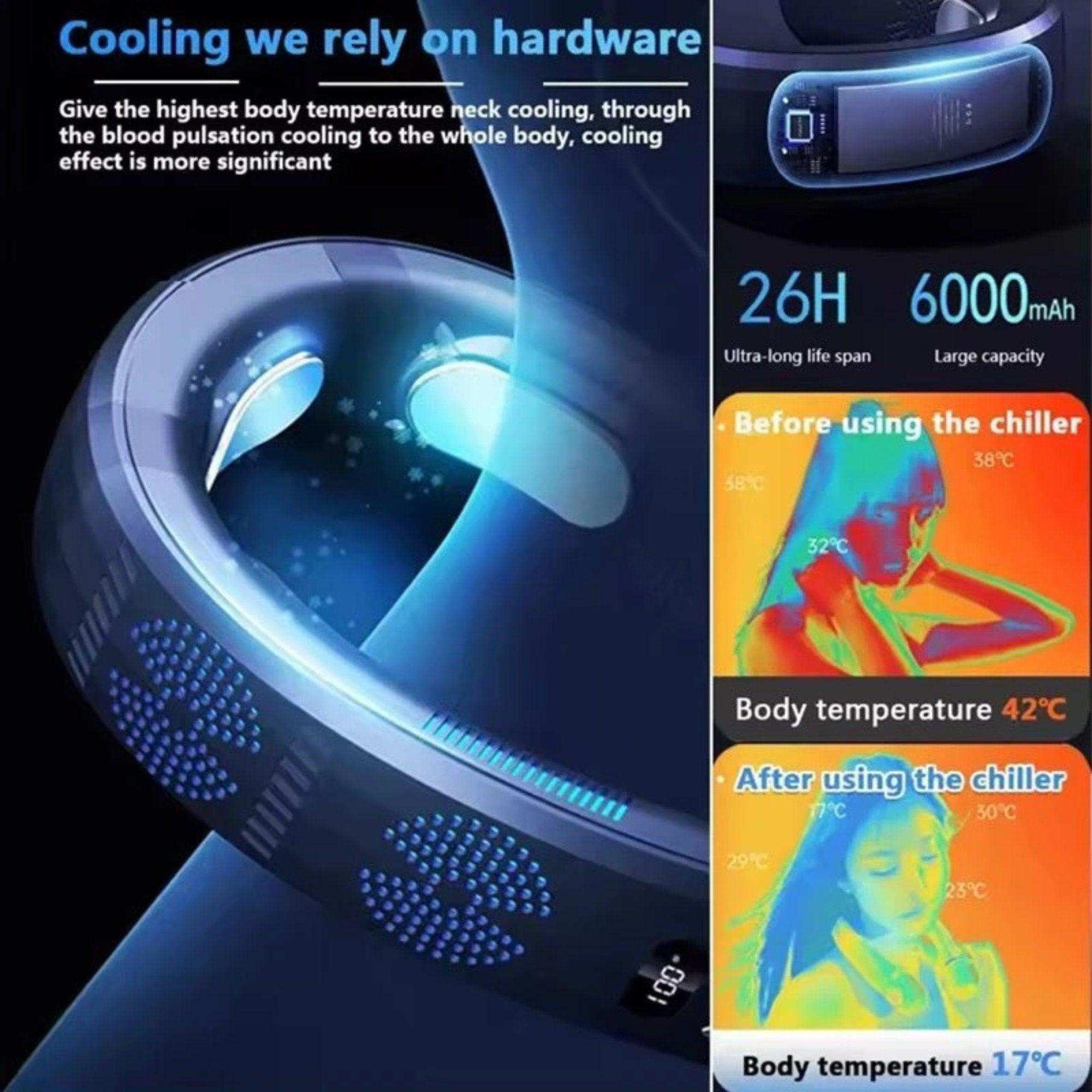 TUTT Heating and Cooling Neck Fan | 3 Semiconductor Plates | 6000 mAh 2 in 1 Wearable Air Conditioner | Metal Shell | Navy Blue