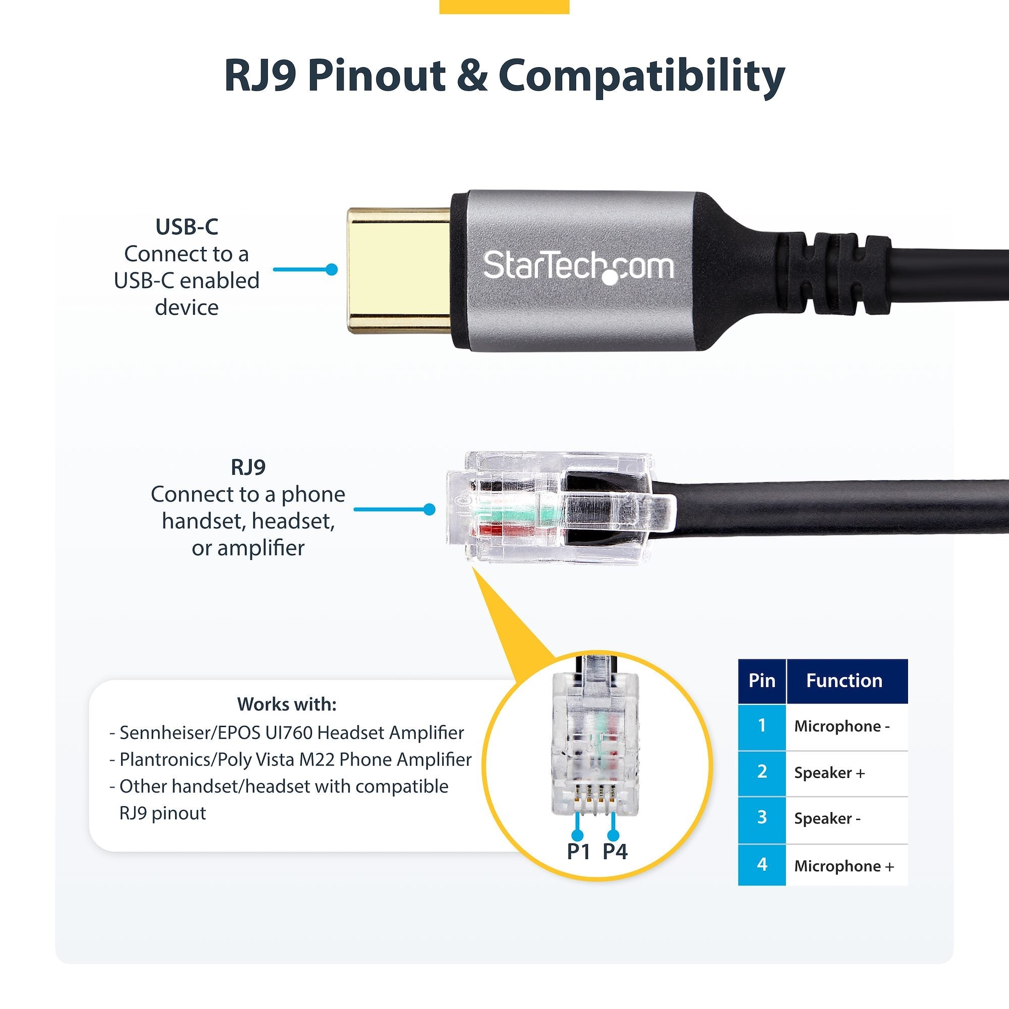 USB-C to RJ9 Adapter for Office Phone Handset or Wired/Wireless Headset, Use Existing Landline Hardware, 6ft/1.8m, For Laptop/Desktop Computer/Mobile 