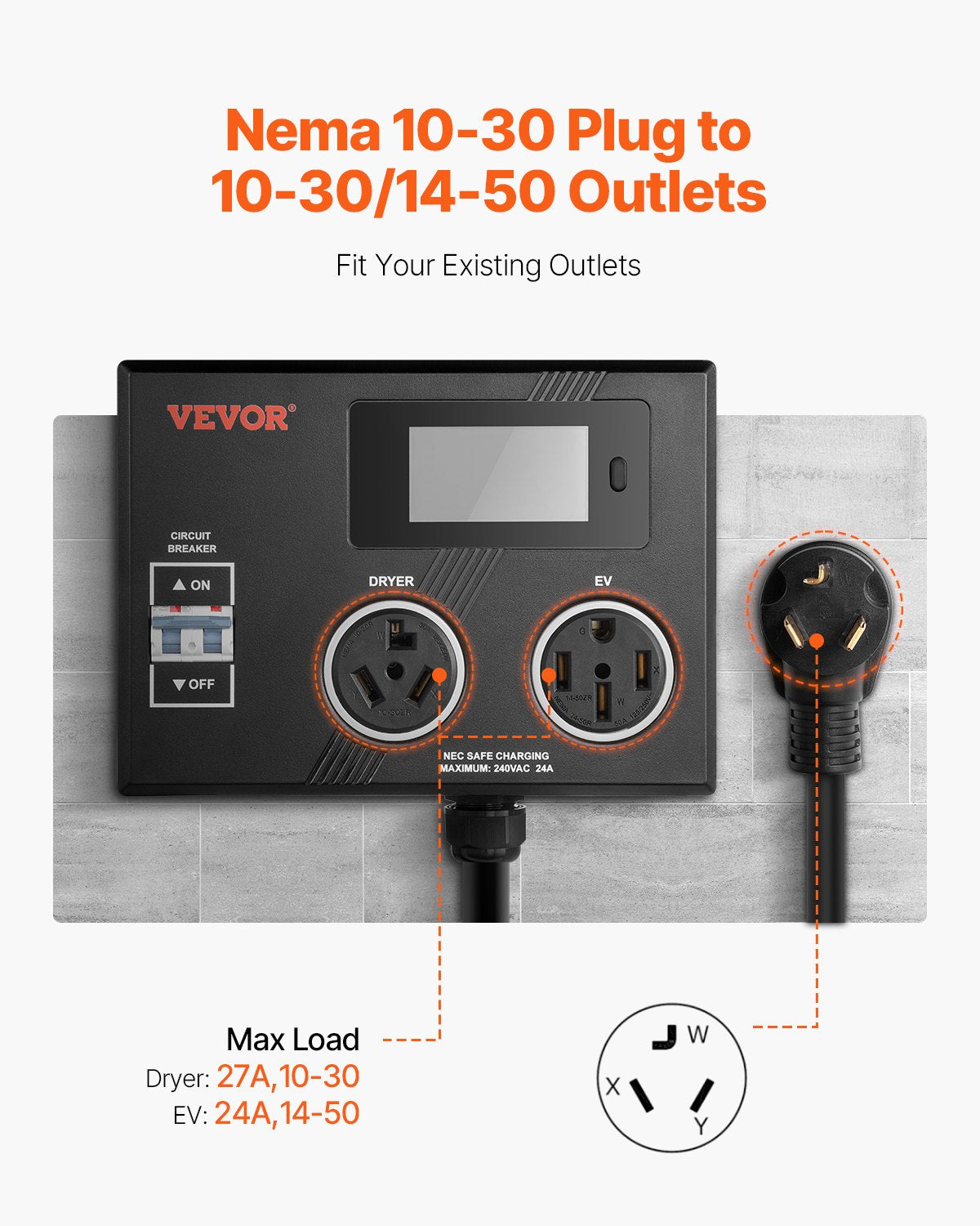 VEVOR NEMA Splitter for Dryer and EV NEMA 10-30P 10-30R/14-50R 3.4'' LCD Screen 