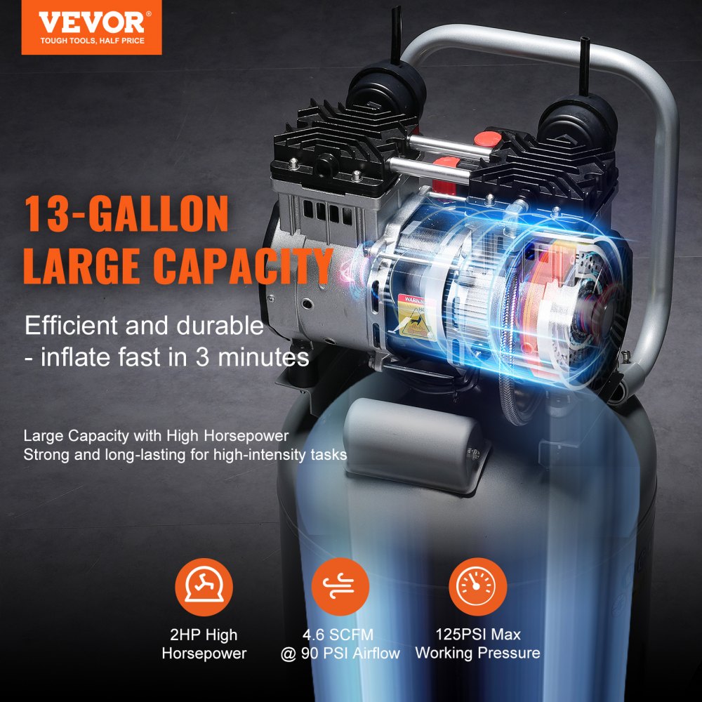 VEVOR 13 Gallon Air Compressor, 2HP 4.6 SCFM@90PSI Oil Free Air Compressor Tank with 125PSI Max Pressure, 66dB Ultra Quiet Compressor for Tire Inflation, Auto Repair, Spray Painting, Woodwork Nailing 