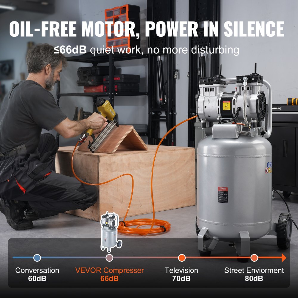 VEVOR 13 Gallon Air Compressor, 2HP 4.6 SCFM@90PSI Oil Free Air Compressor Tank with 125PSI Max Pressure, 66dB Ultra Quiet Compressor for Tire Inflation, Auto Repair, Spray Painting, Woodwork Nailing 