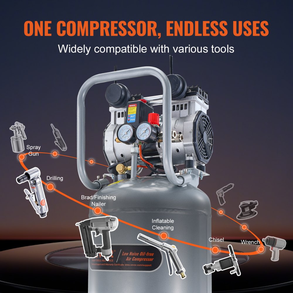 VEVOR 13 Gallon Air Compressor, 2HP 4.6 SCFM@90PSI Oil Free Air Compressor Tank with 125PSI Max Pressure, 66dB Ultra Quiet Compressor for Tire Inflation, Auto Repair, Spray Painting, Woodwork Nailing 