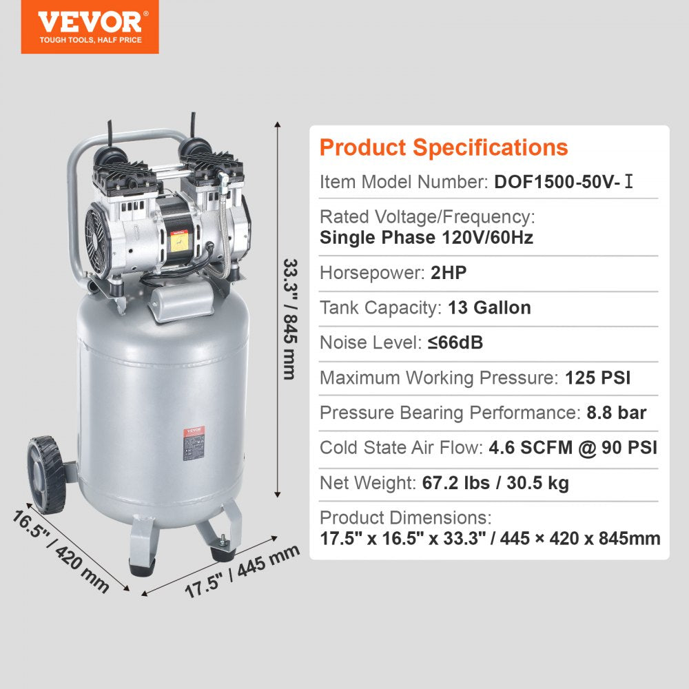 VEVOR 13 Gallon Air Compressor, 2HP 4.6 SCFM@90PSI Oil Free Air Compressor Tank with 125PSI Max Pressure, 66dB Ultra Quiet Compressor for Tire Inflation, Auto Repair, Spray Painting, Woodwork Nailing 