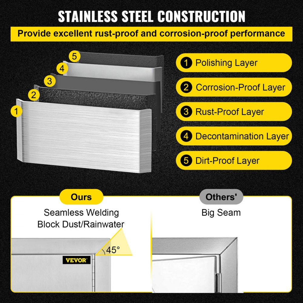 VEVOR BBQ Access Door 17W x 24H Inch, Vertical Single BBQ Door Stainless Steel, Outdoor Kitchen Doors for BBQ Island, Grill Station, Outdoor Cabinet 