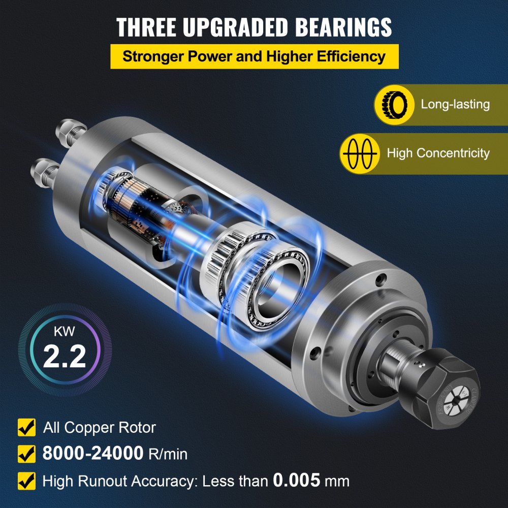 VEVOR Spindle Motor 2.2KW Water Cooled CNC Spindle Motor 2HP ER20 CNC Milling Motor 8000-24000 R/min for PCB Milling Machine 