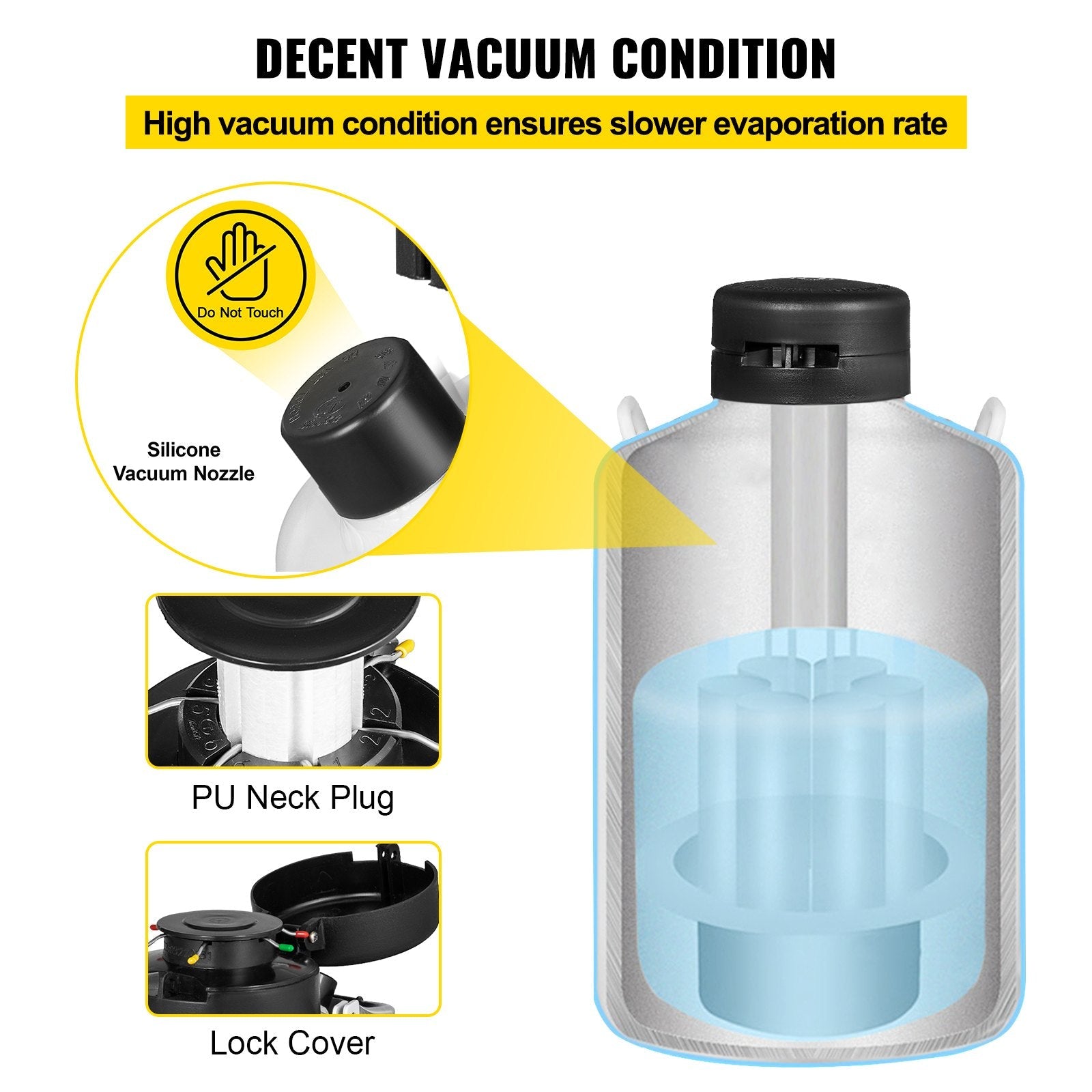 20L Liquid Nitrogen Storage Tank Static Cryogenic Container with 6 Canisters 