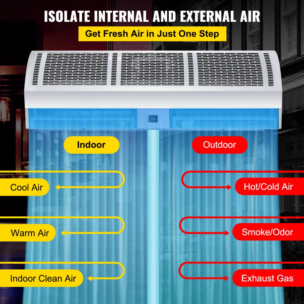 VEVOR Air Curtain 40-Inch Commercial Air Curtain 2 Speeds Door Air Curtain 1667 CFM/1490 CFM with 2 Limited Switches Low Noise Indoor Air Curtain 