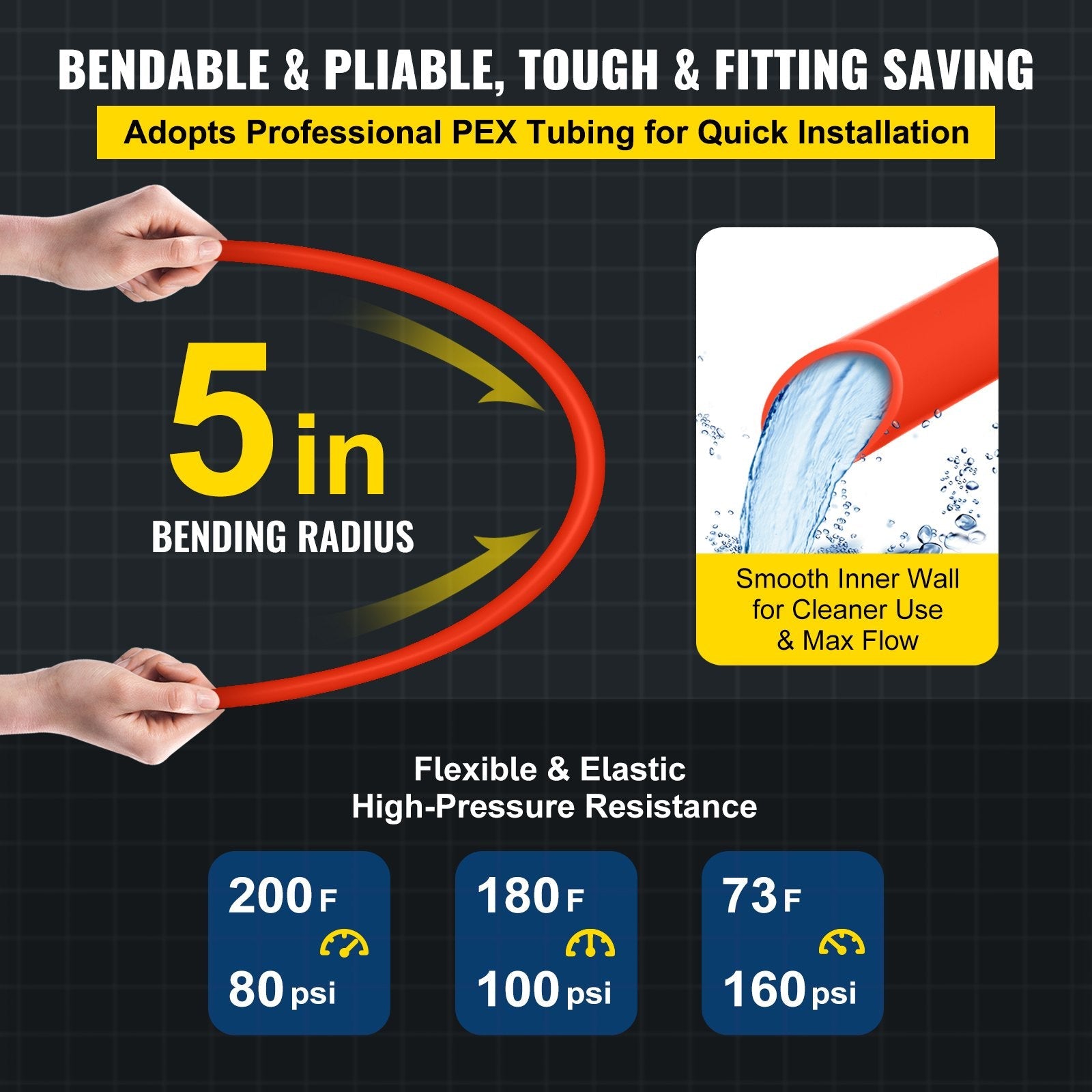 VEVOR Oxygen Barrier 1/2 Inch 300 Feet Tube Coil EVOH PEX-B Pipe, for Residential Commercial Radiant Floor Heating, Red 
